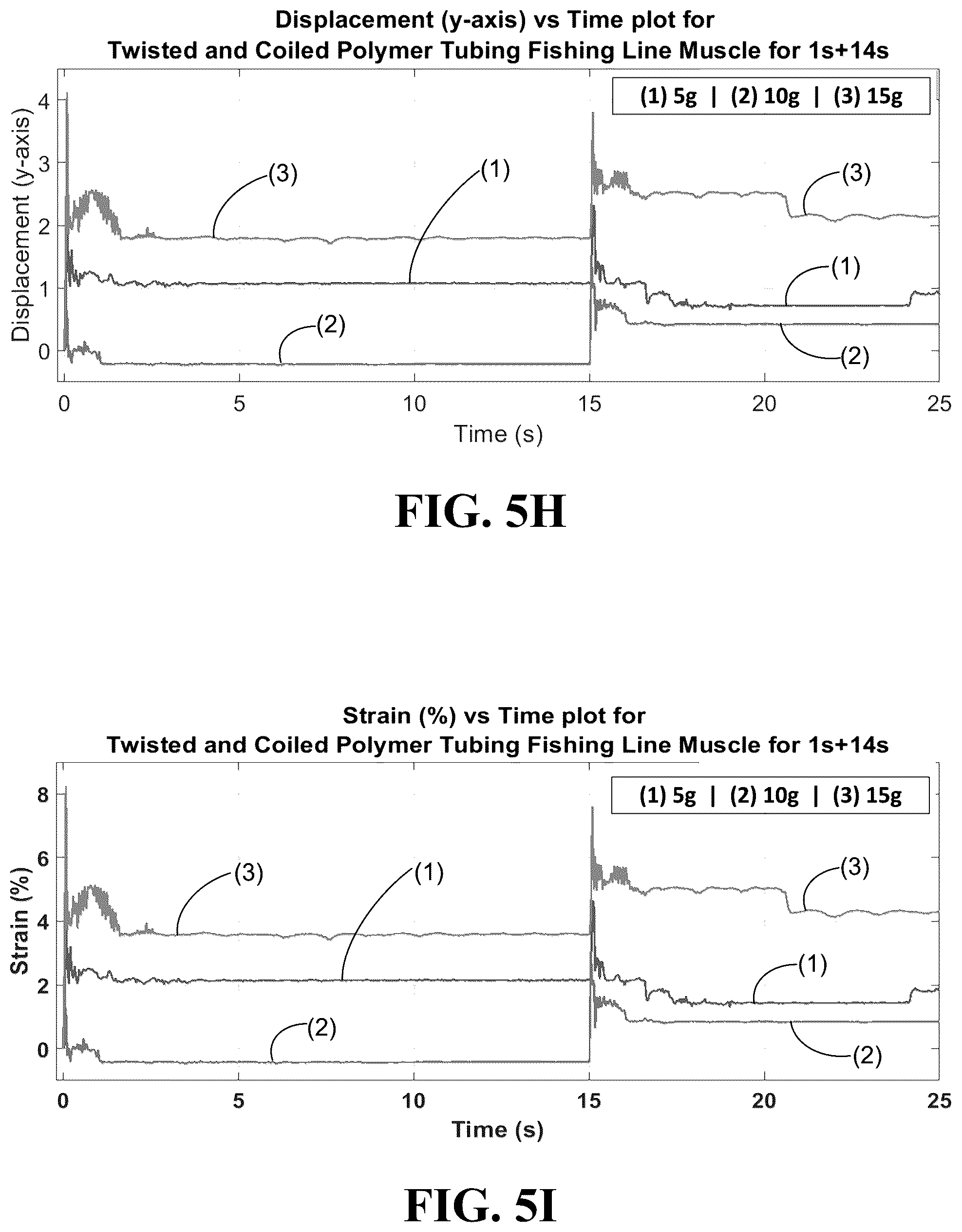Patent US12378949 Figure 6 – Cannula TCP actuator