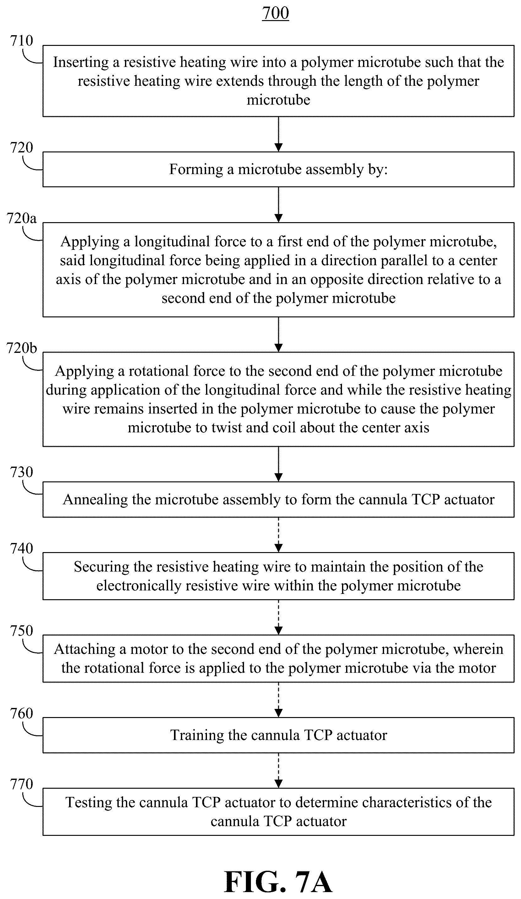 Patent US12378949 Figure 9 – Cannula TCP actuator