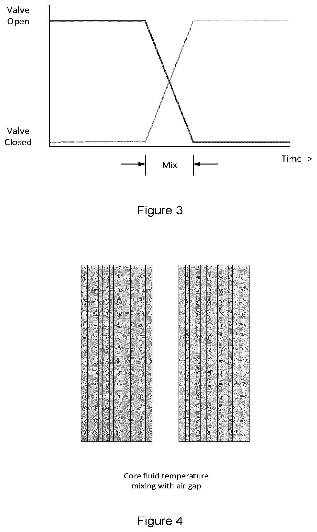 Patent US12378951 Figure 3 – Gas separated cycling of SMA/NTE bundles in a fluid environment for power production cycle or heat pump cycles