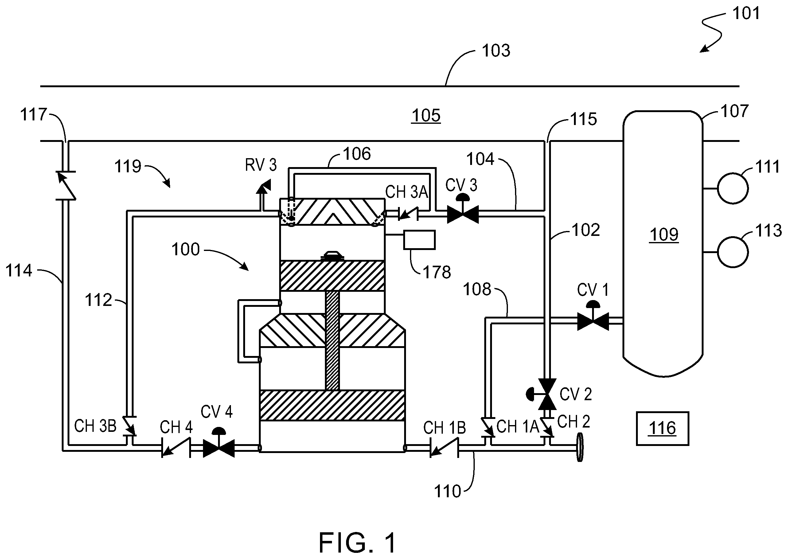 Patent US12378954 Figure 1 – Process pumps and related methods of treating a process line