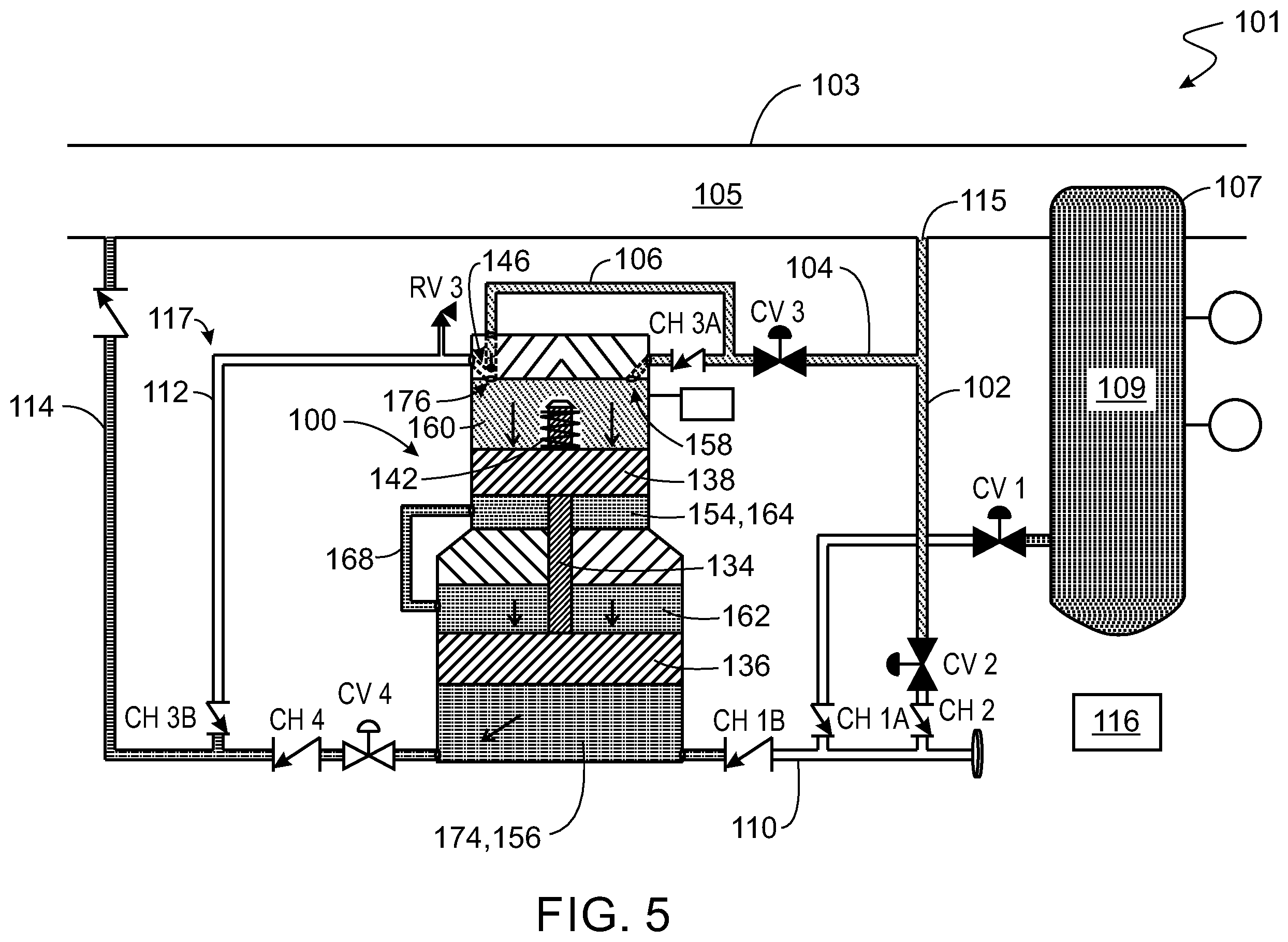 Patent US12378954 Figure 5 – Process pumps and related methods of treating a process line