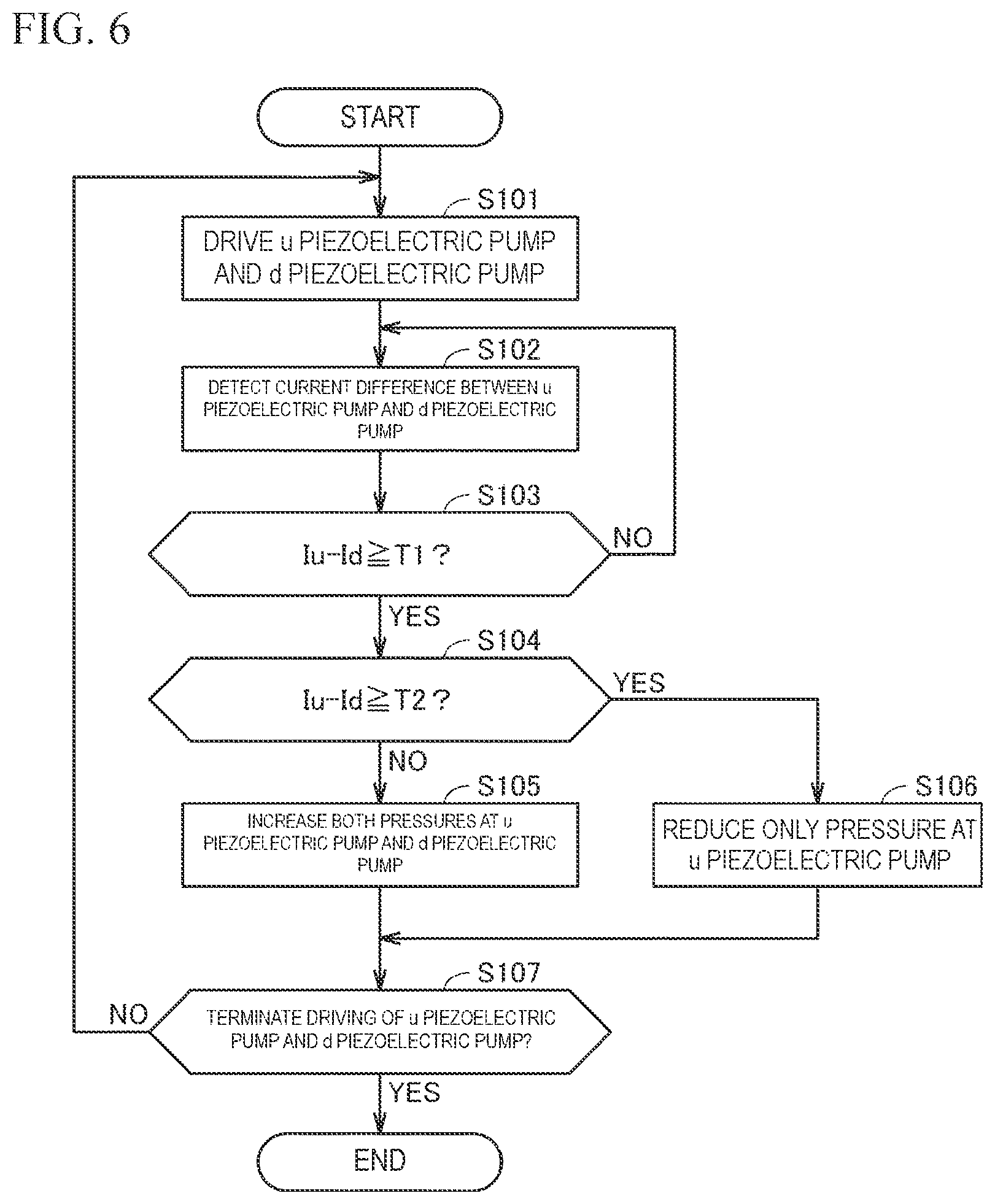 Patent US12378955 Figure 4 – Fluid control device and output adjustment method