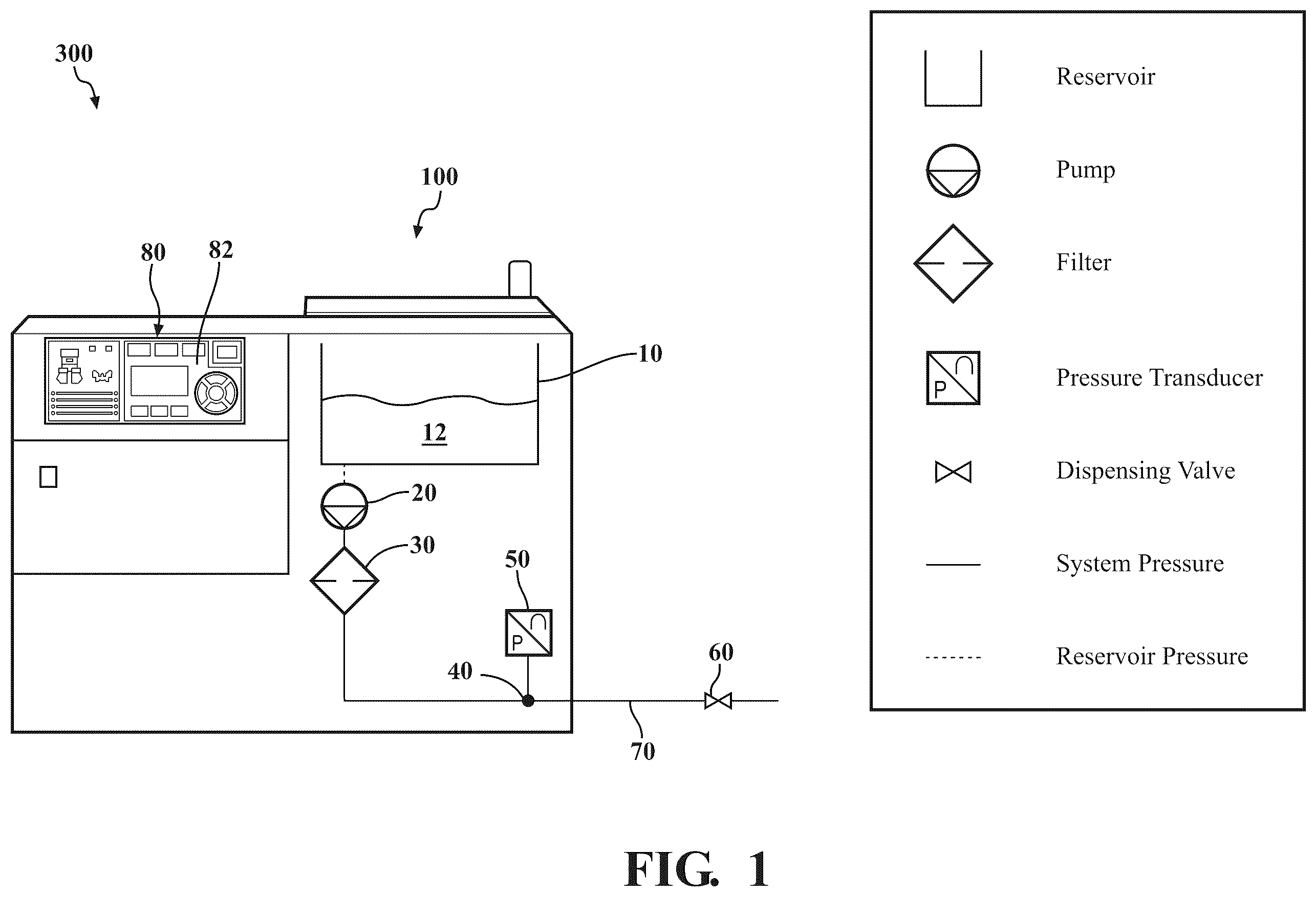 Patent US12378959 Figure 1 – Methods for measuring fluid flow of fluid supply assembly