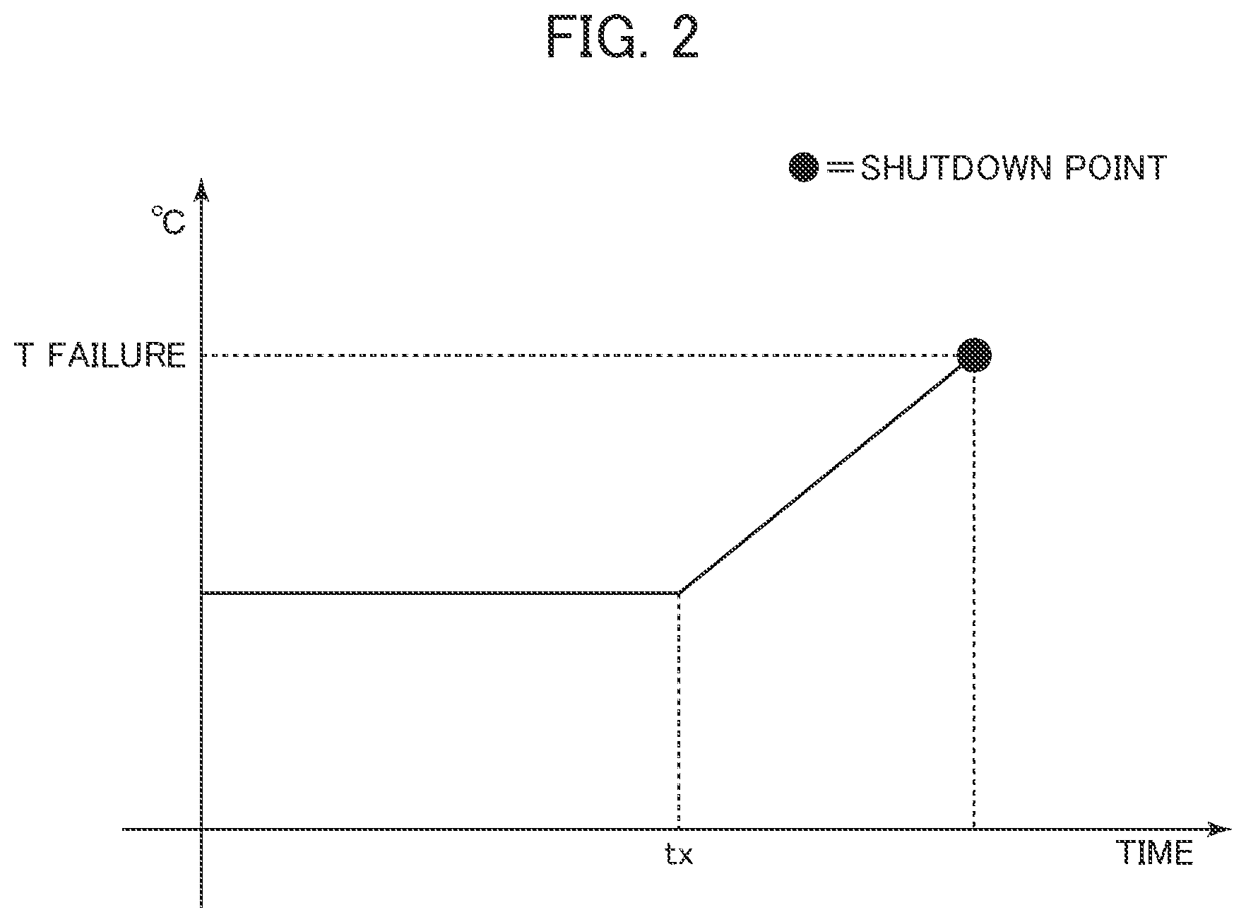 Patent US12378964 Figure 2 – Gas compressor