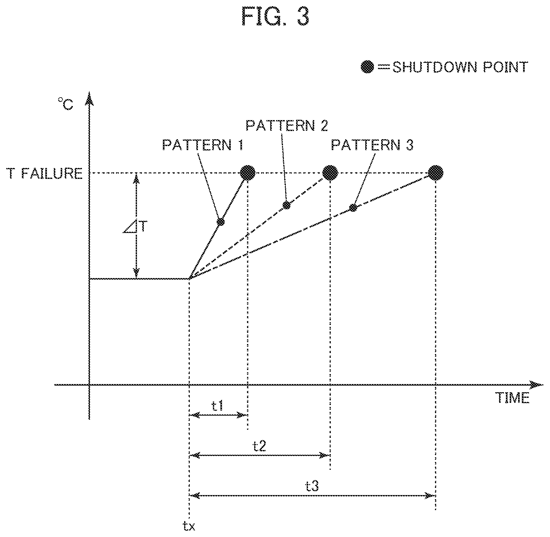 Patent US12378964 Figure 3 – Gas compressor