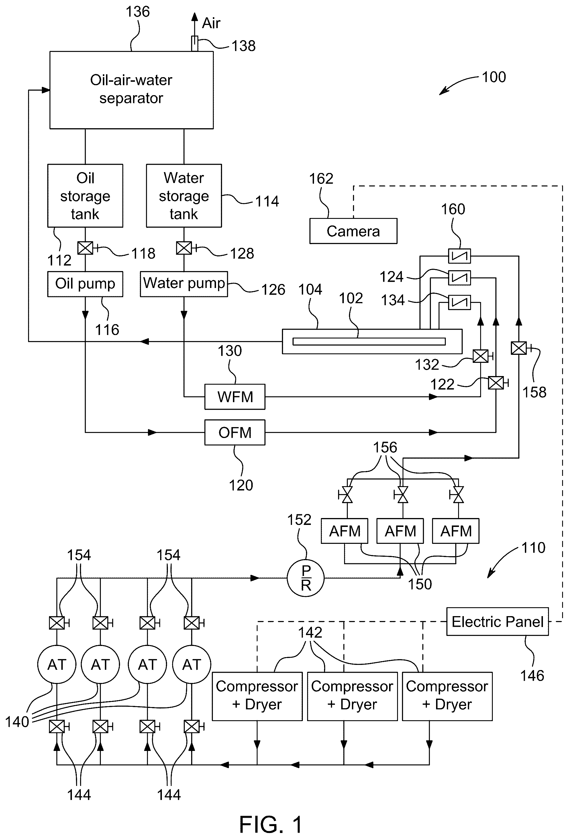 Patent US12378966 Figure 1 – Two-phase liquid-gas flow system for testing electrical submersible pumps