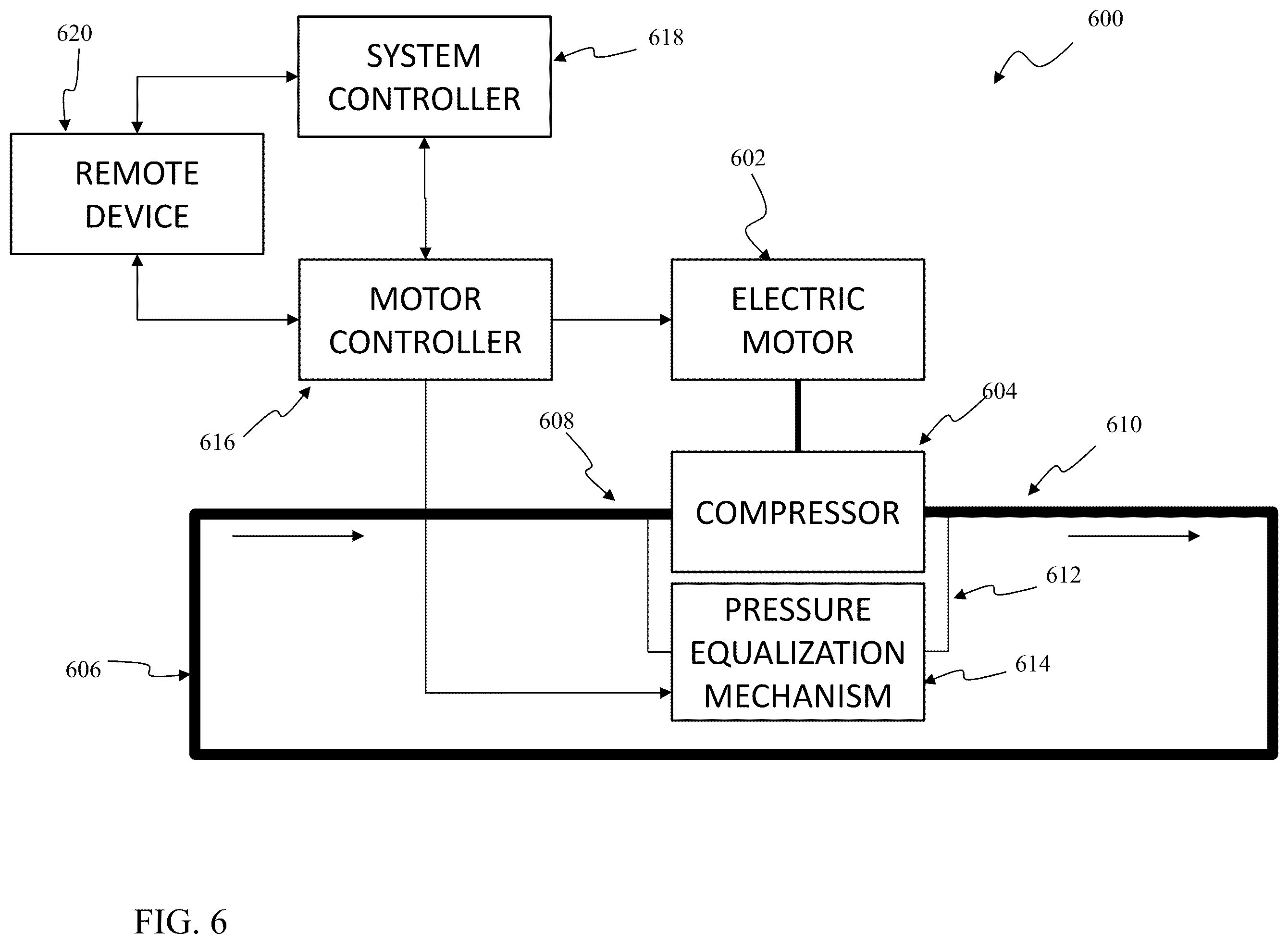 Patent US12378969 Figure 6 – Controller and drive circuit for electric motors