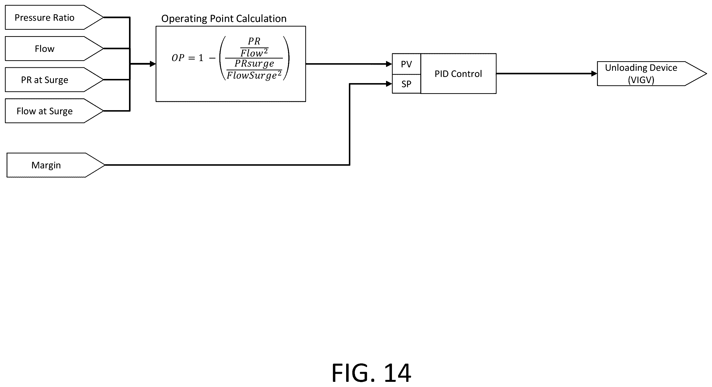Patent US12378970 Figure 15 – Mass flow interpolation systems and methods of dynamic compressors