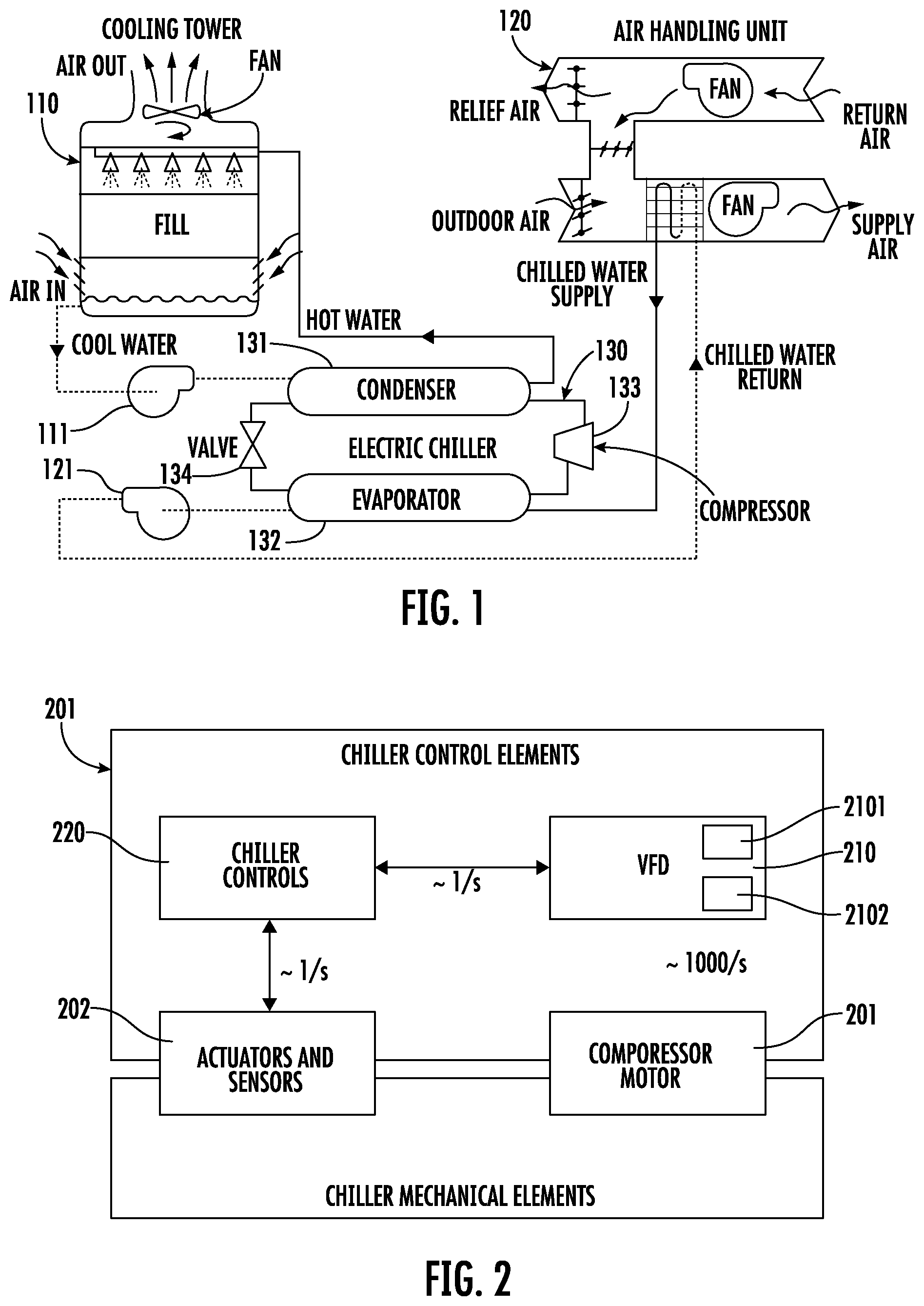 Patent US12378971 Figure 1 – Variable frequency drive (VFD) surge detection and response