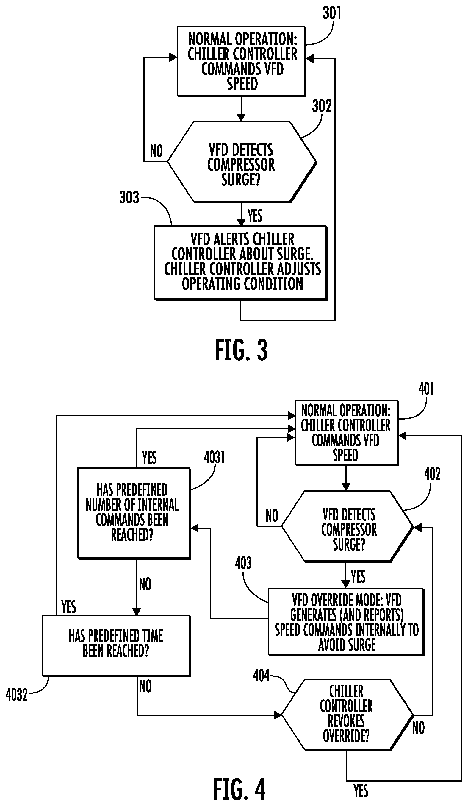 Patent US12378971 Figure 2 – Variable frequency drive (VFD) surge detection and response