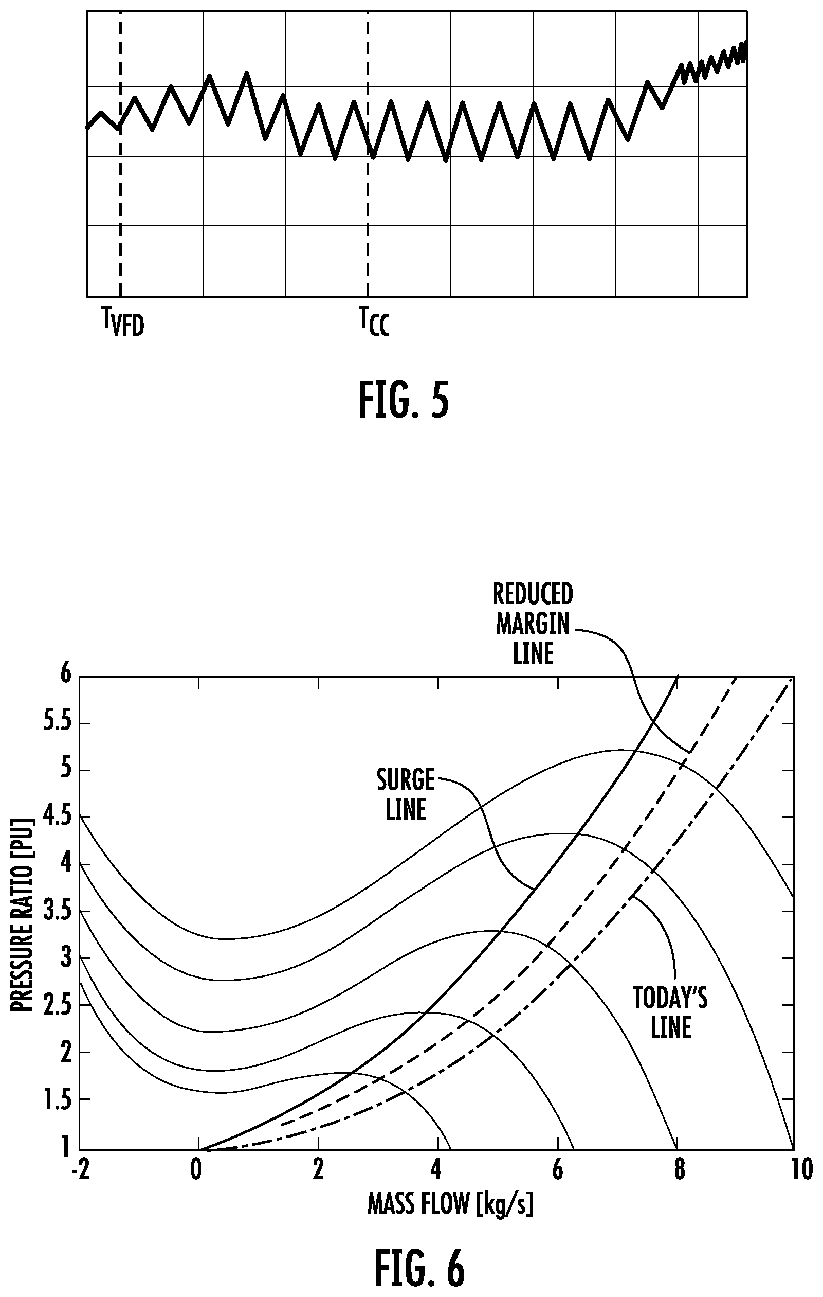 Patent US12378971 Figure 3 – Variable frequency drive (VFD) surge detection and response