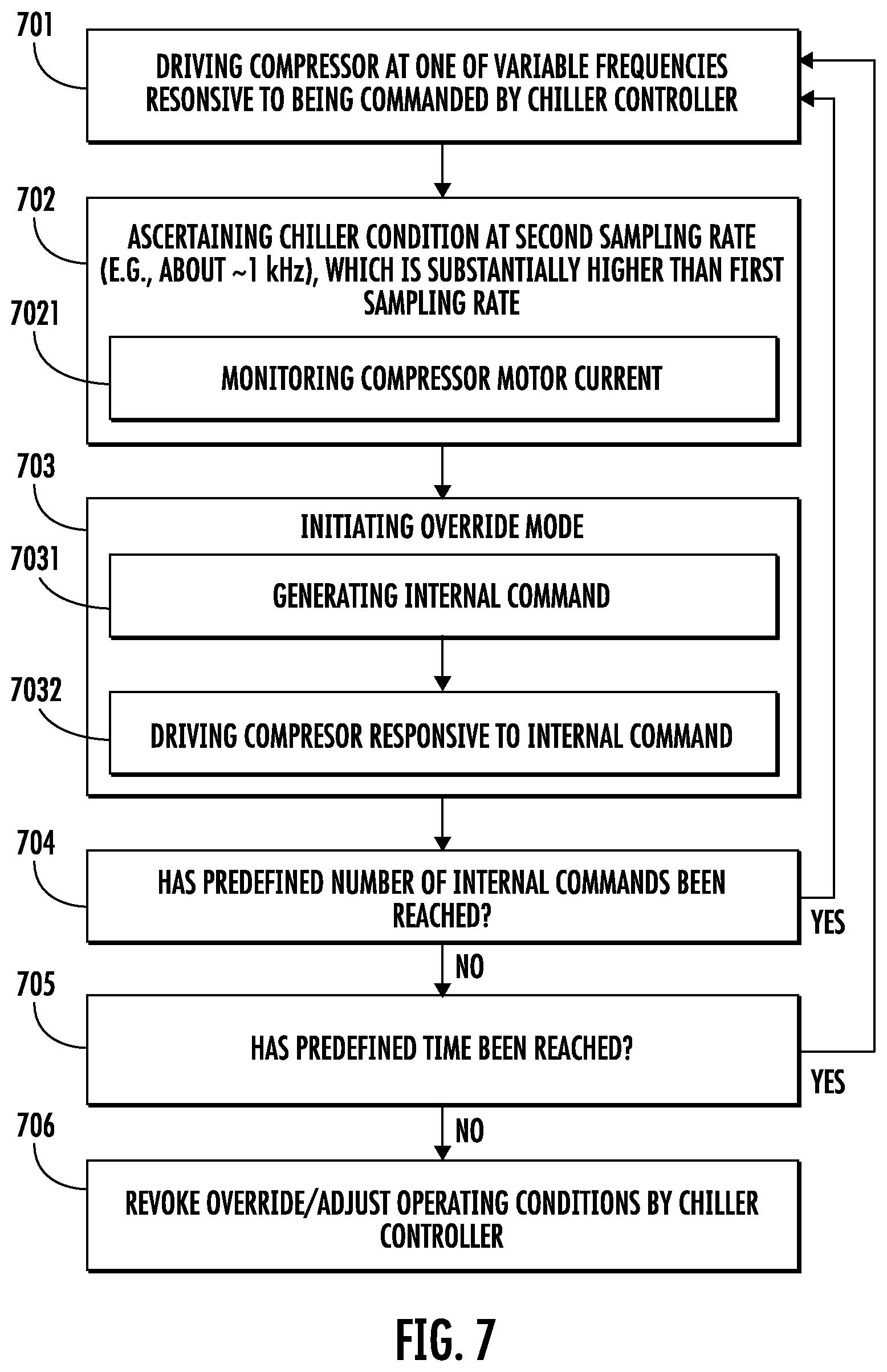 Patent US12378971 Figure 4 – Variable frequency drive (VFD) surge detection and response
