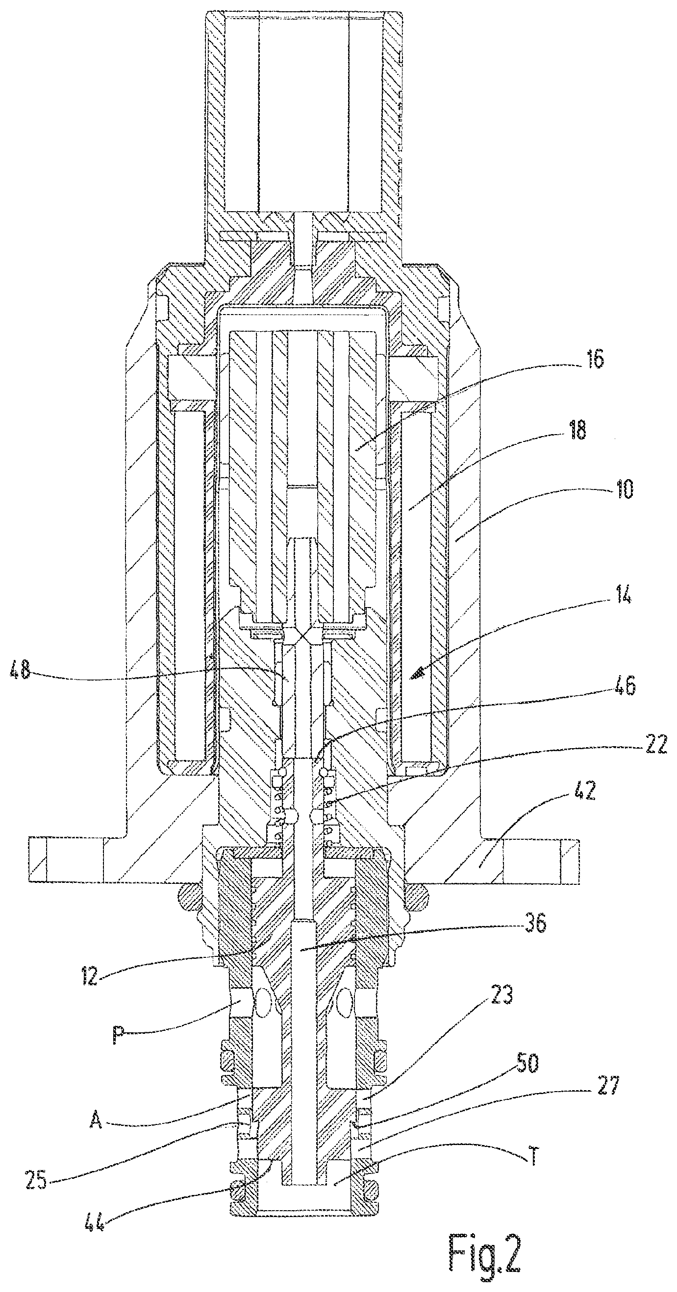Patent US12378977 Figure 2 – Valve for providing a fluid-conducting connection between a pressure supply port and a consumer port or between the consumer port and a return port