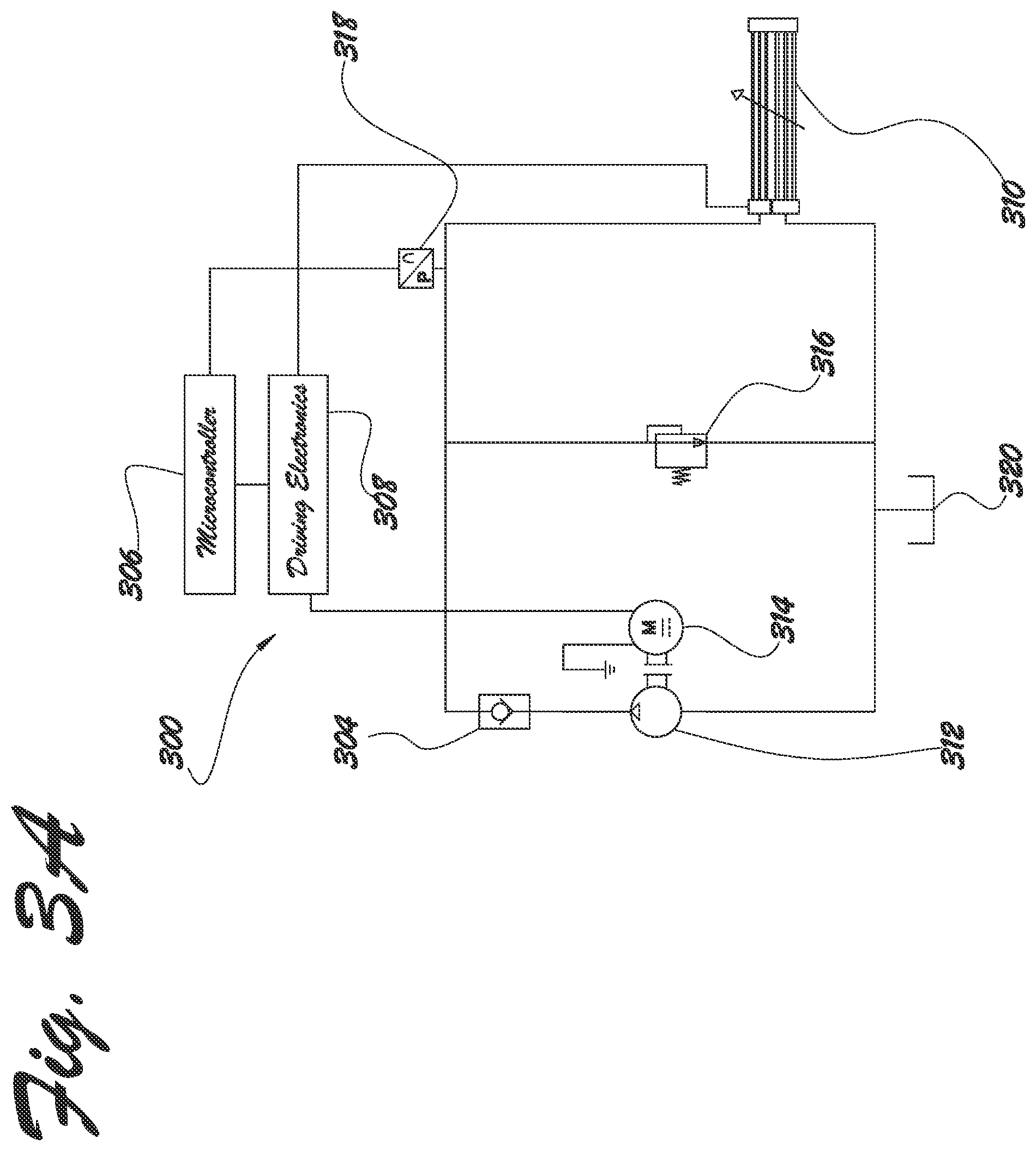 Patent US12378979 Figure 5 – Dynamic recruitment modulation in systems utilizing variable recruitment