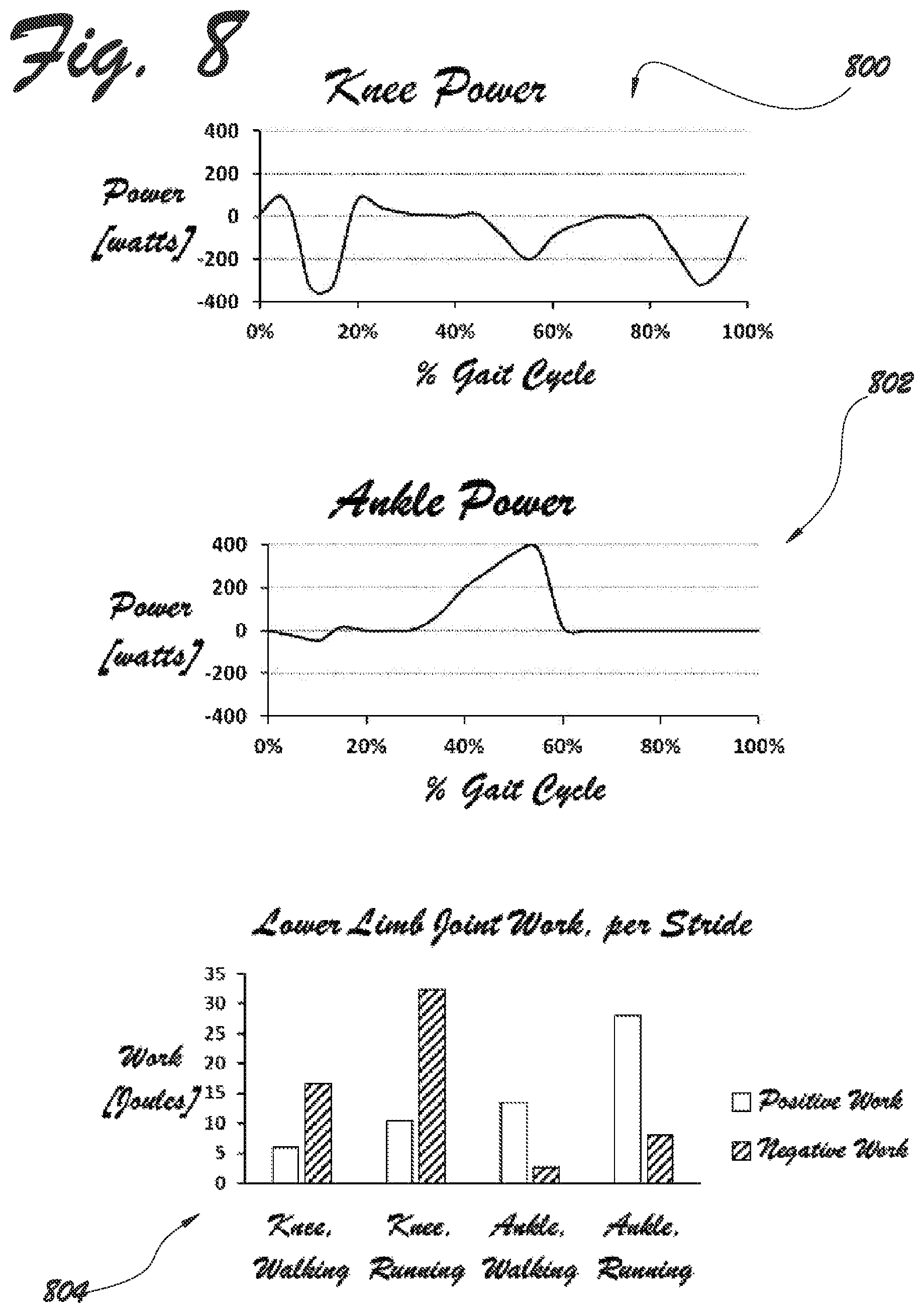 Patent US12378979 Figure 11 – Dynamic recruitment modulation in systems utilizing variable recruitment
