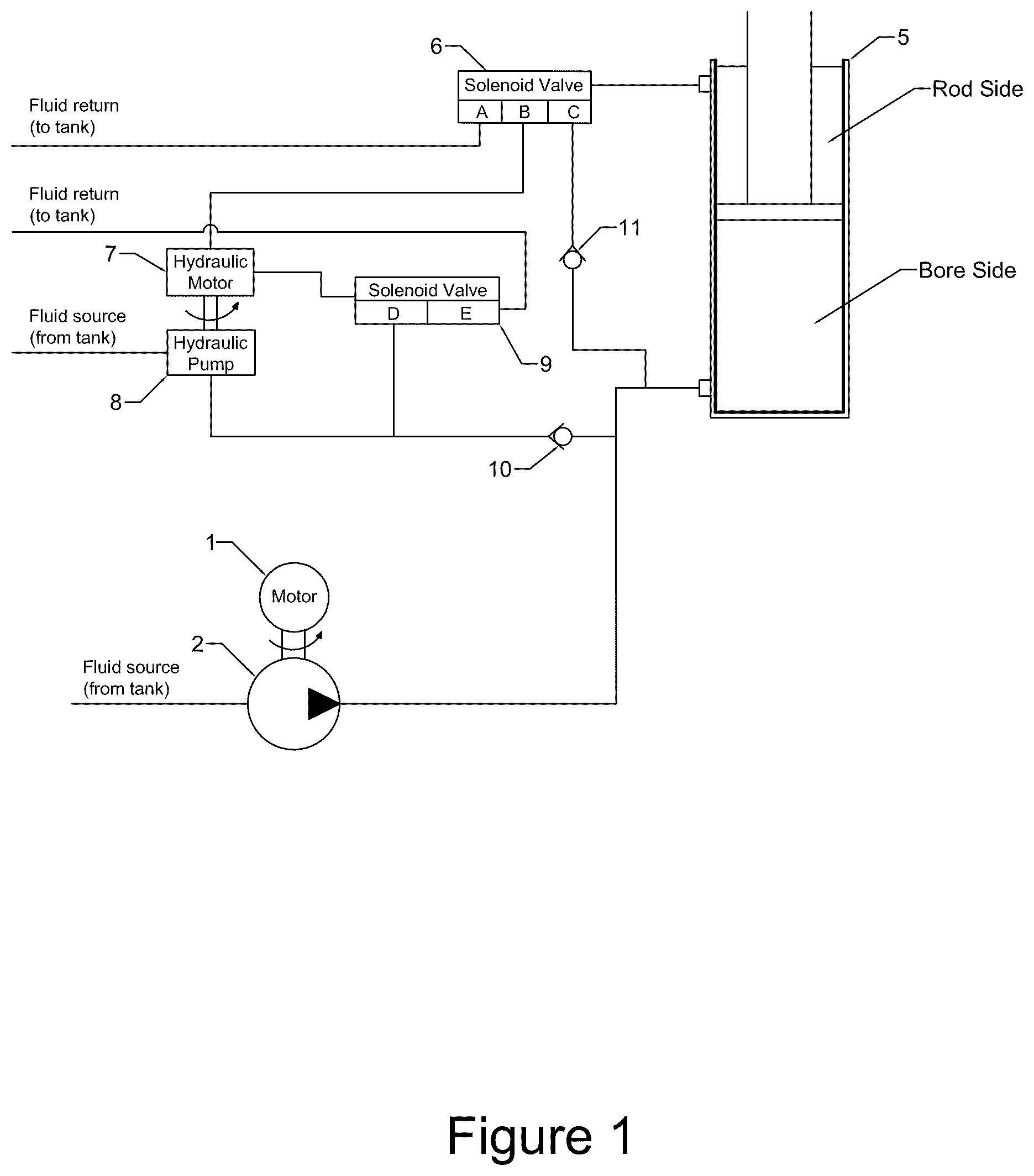 Patent US12378981 Figure 1 – Hydraulic regeneration circuit with multiple speeds