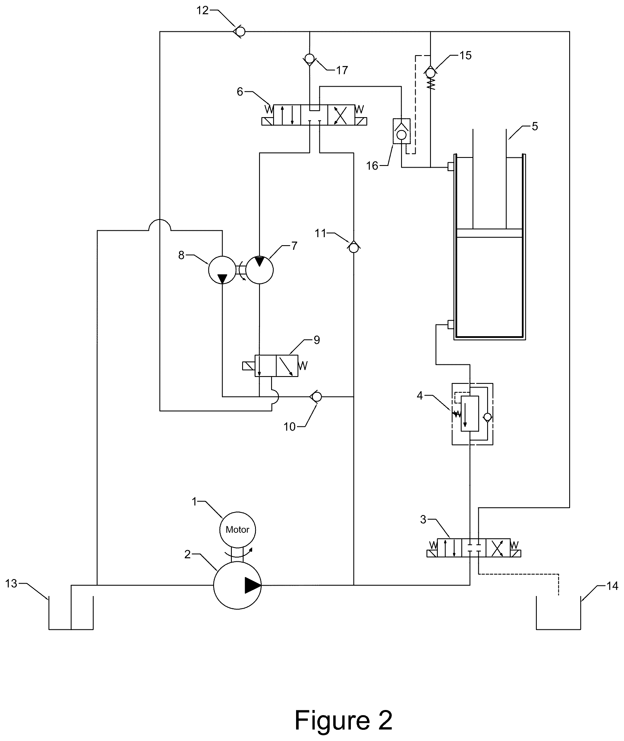 Patent US12378981 Figure 2 – Hydraulic regeneration circuit with multiple speeds