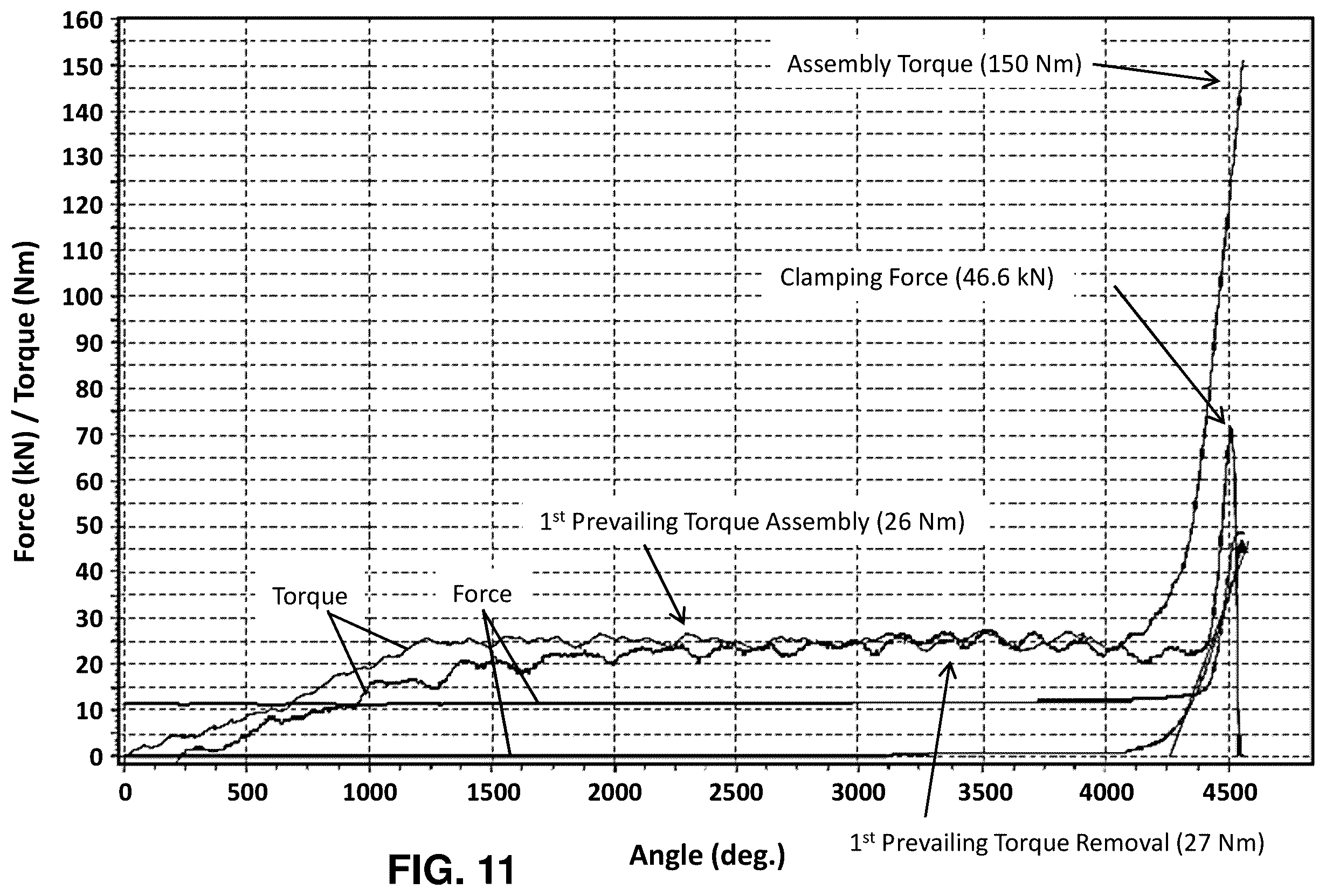 Patent US12378988 Figure 8 – Tapered fastener