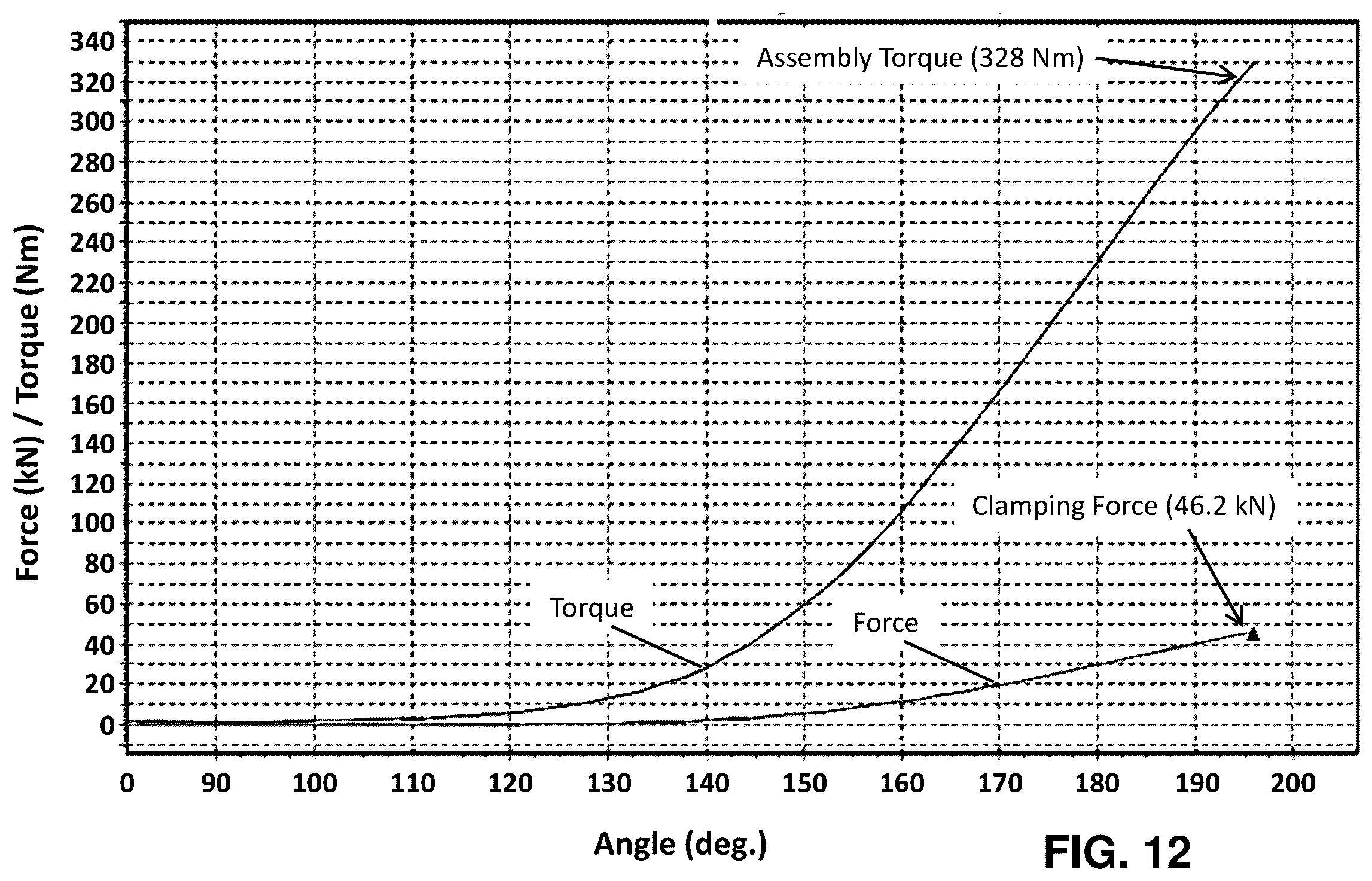 Patent US12378988 Figure 9 – Tapered fastener