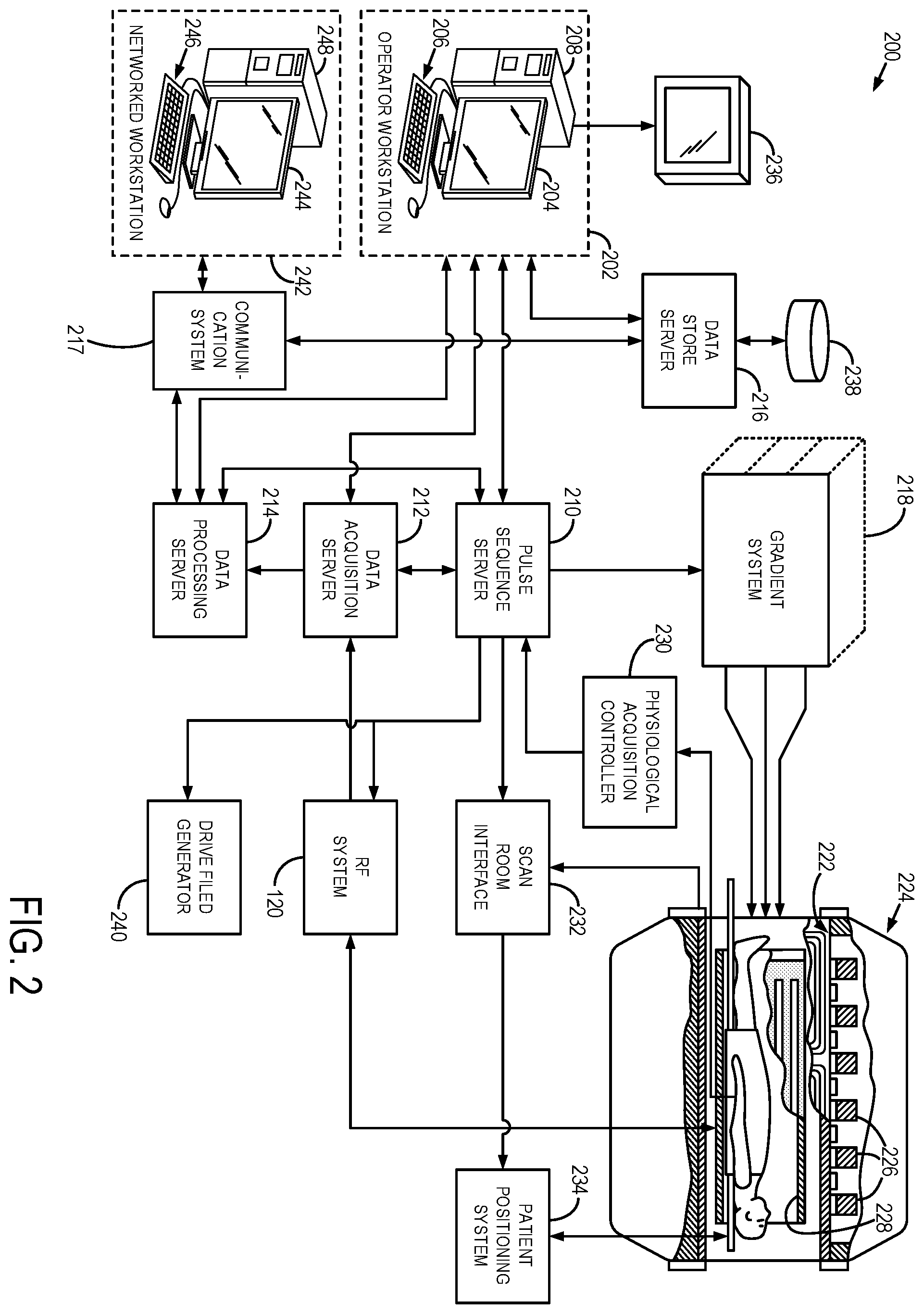 Patent US12386000 Figure 2 – Method and apparatus for quantitative magnetic resonance imaging using spin-lock radio frequency trains