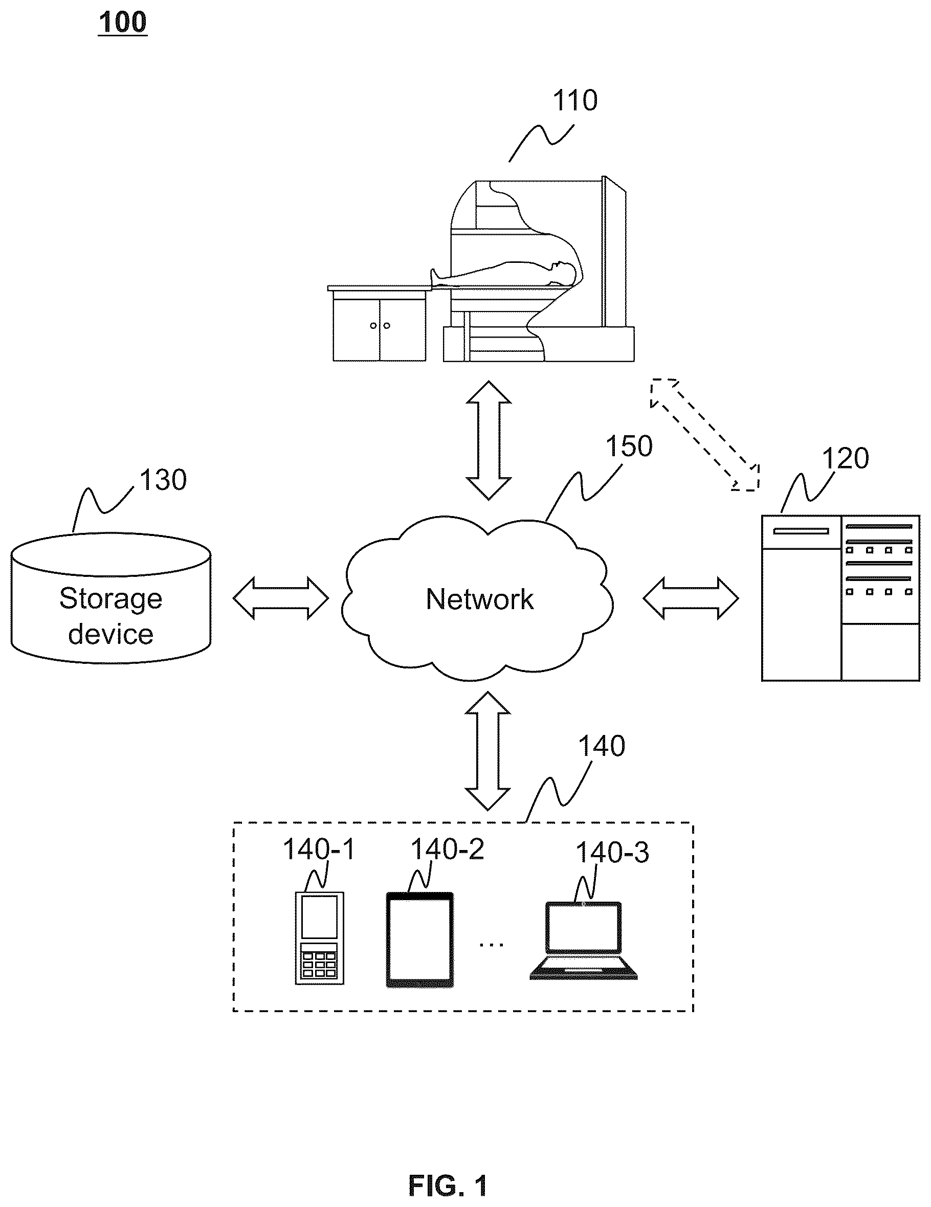 Patent US12386004 Figure 1 – Methods and systems for motion detection in magnetic resonance imaging