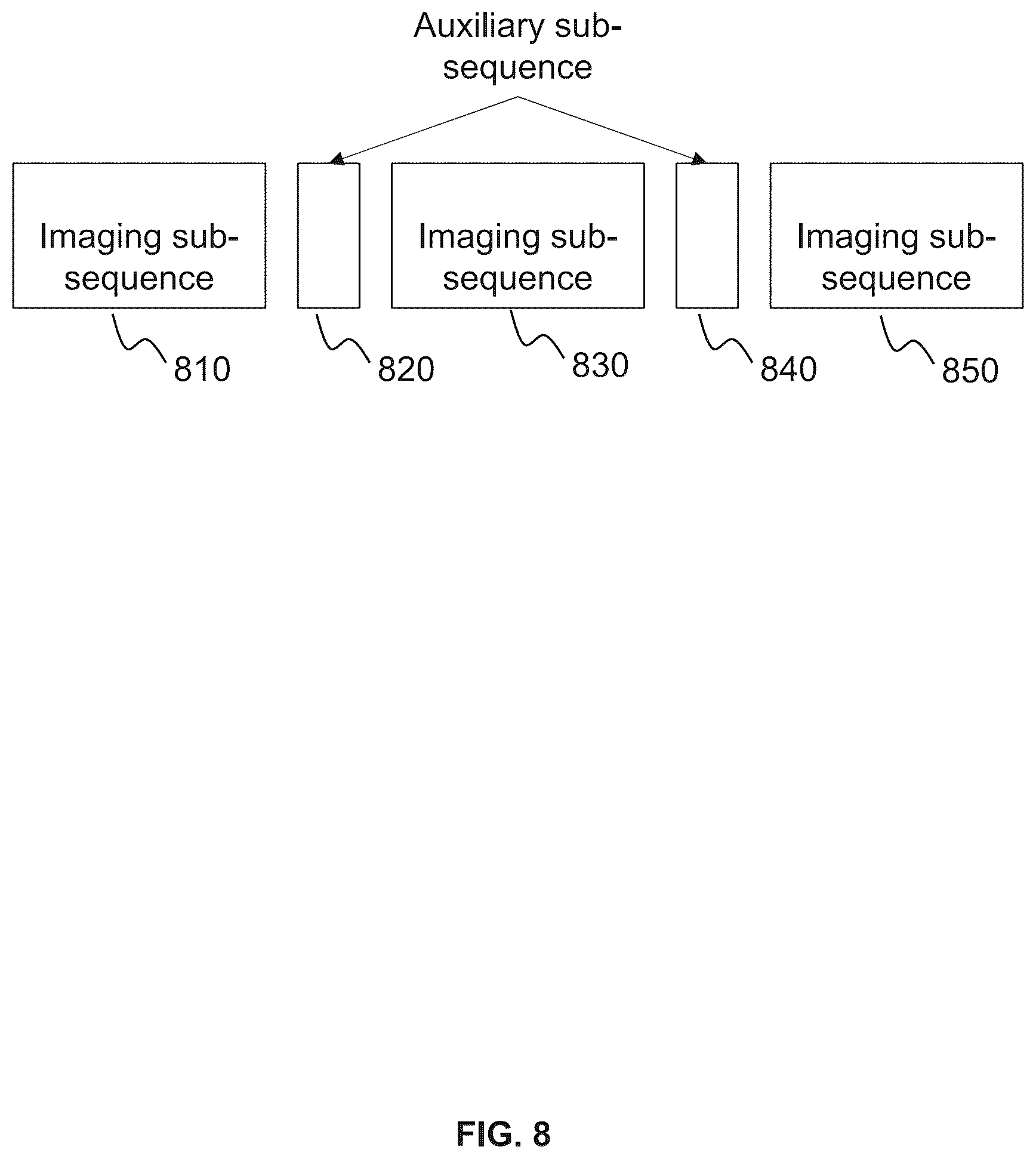 Patent US12386004 Figure 8 – Methods and systems for motion detection in magnetic resonance imaging