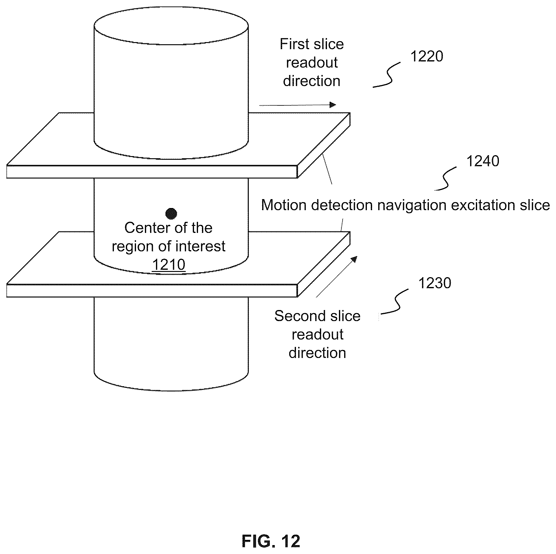 Patent US12386004 Figure 12 – Methods and systems for motion detection in magnetic resonance imaging