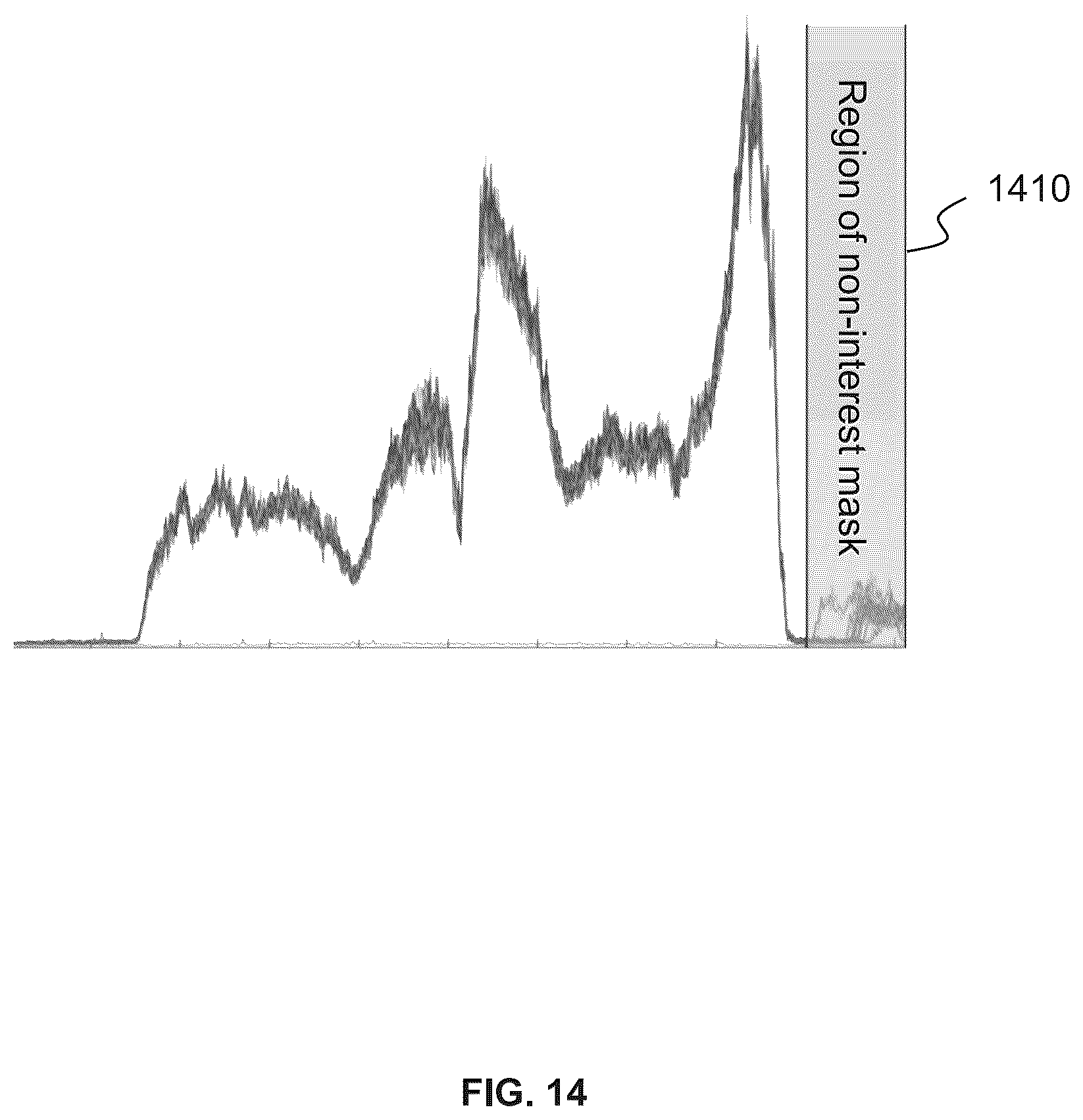 Patent US12386004 Figure 14 – Methods and systems for motion detection in magnetic resonance imaging