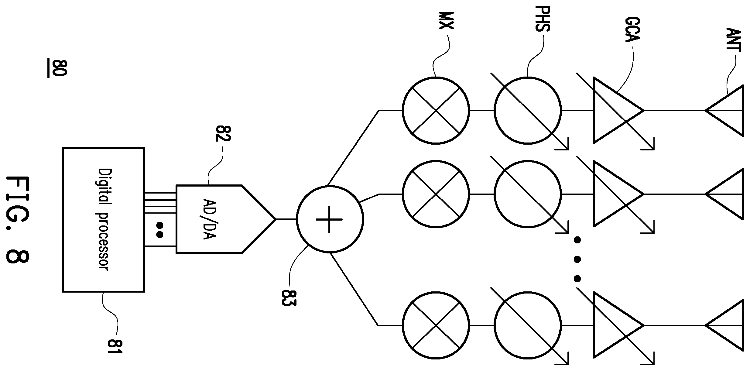 Patent US12386006 Figure 10 – Method for measuring angle of arrival with phased array