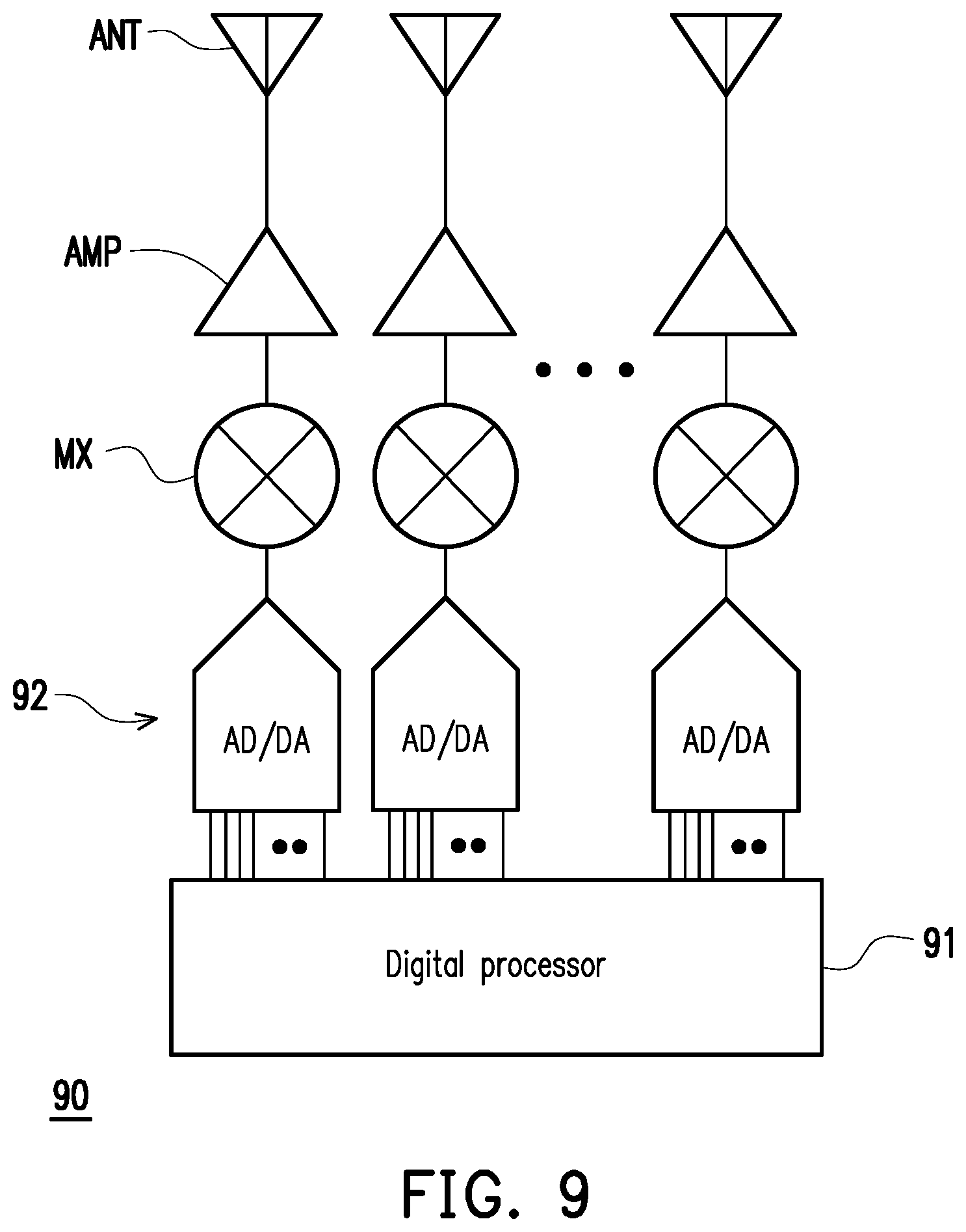 Patent US12386006 Figure 11 – Method for measuring angle of arrival with phased array