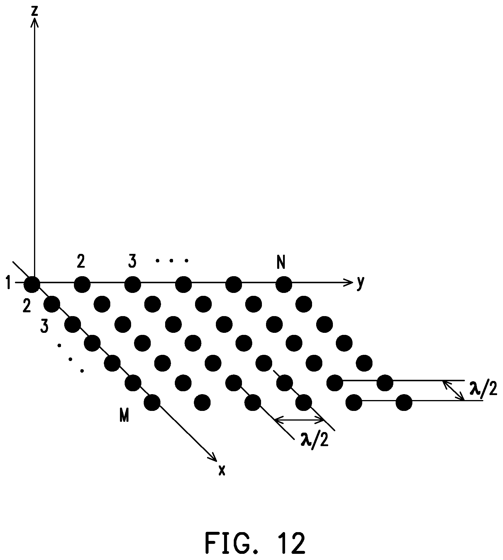 Patent US12386006 Figure 14 – Method for measuring angle of arrival with phased array