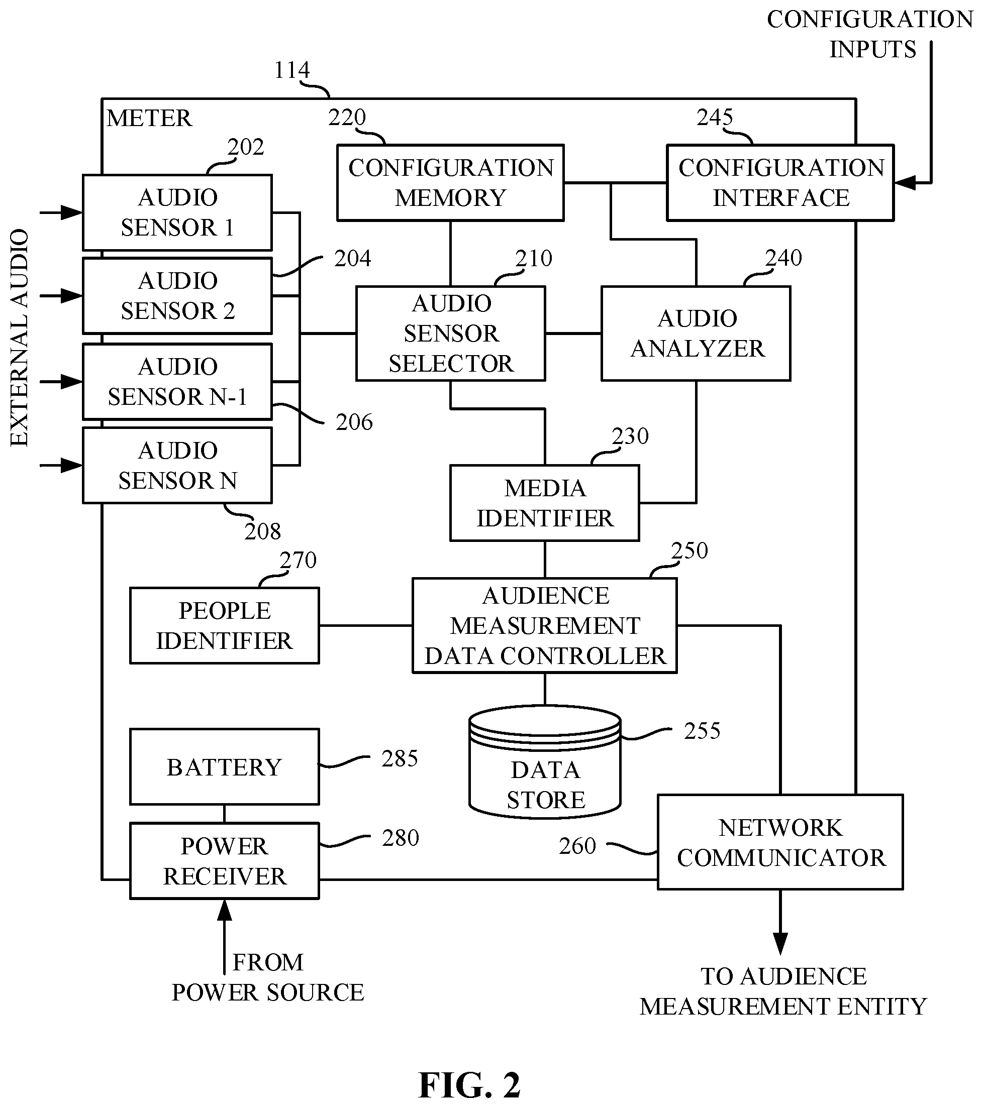Patent US12386025 Figure 2 – Methods and apparatus to improve detection of audio signatures