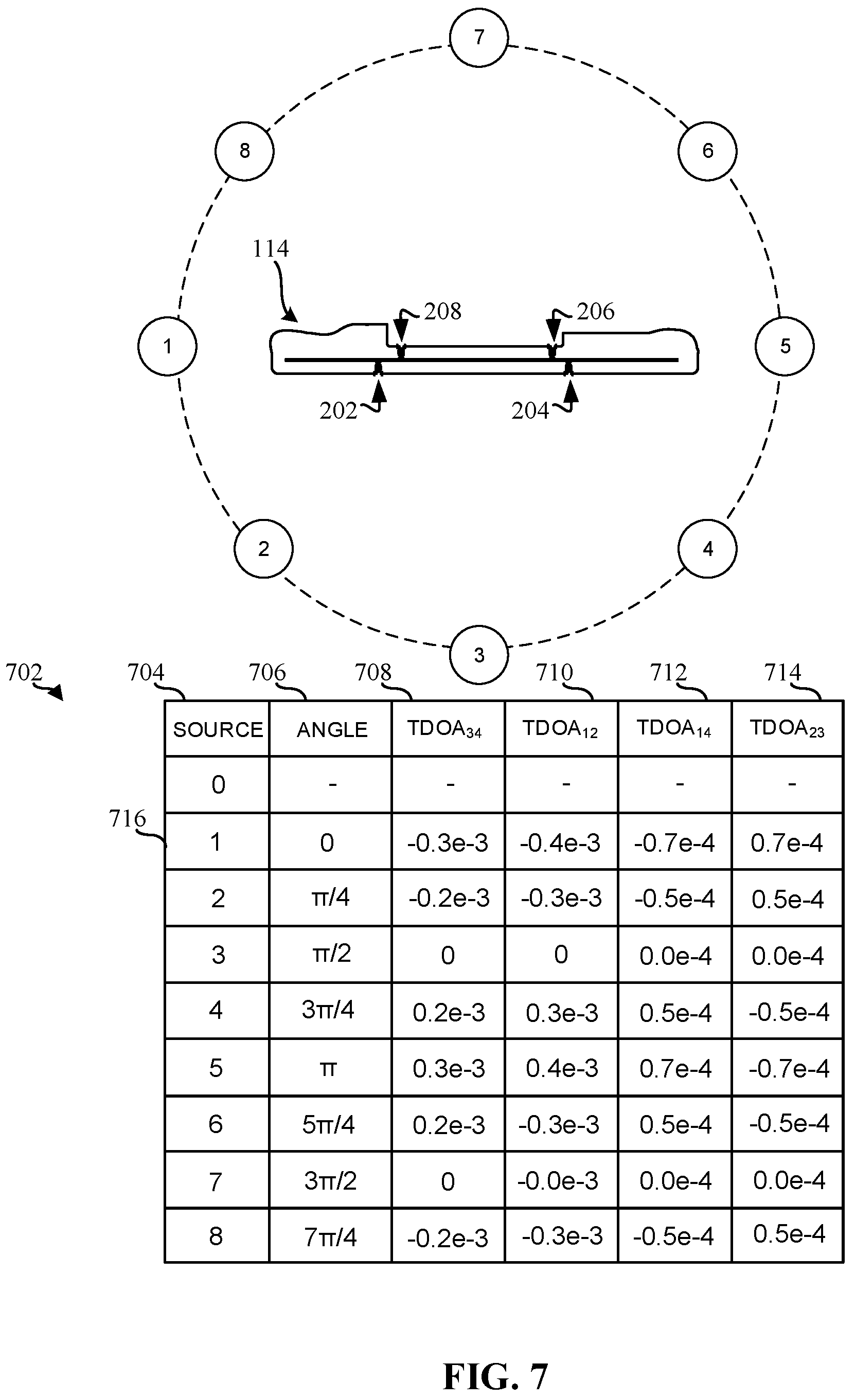 Patent US12386025 Figure 5 – Methods and apparatus to improve detection of audio signatures