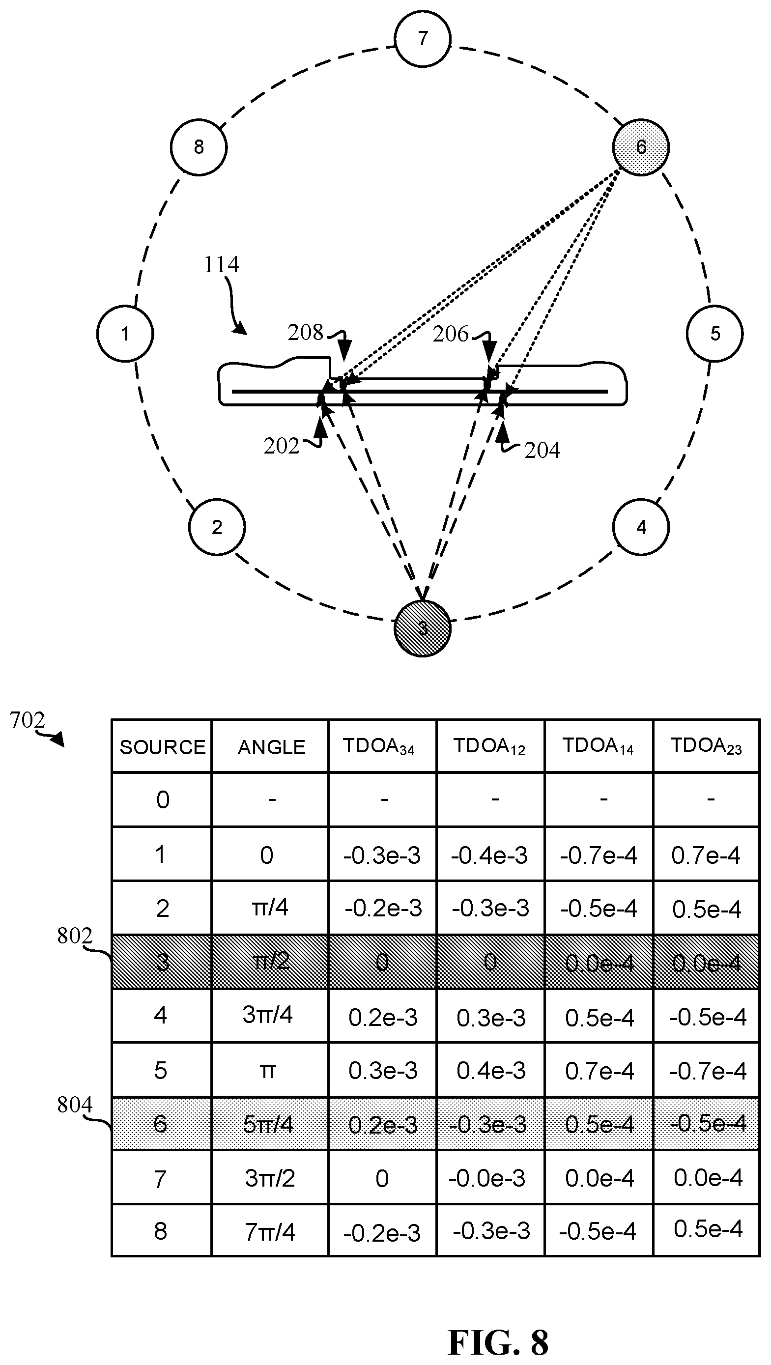 Patent US12386025 Figure 6 – Methods and apparatus to improve detection of audio signatures