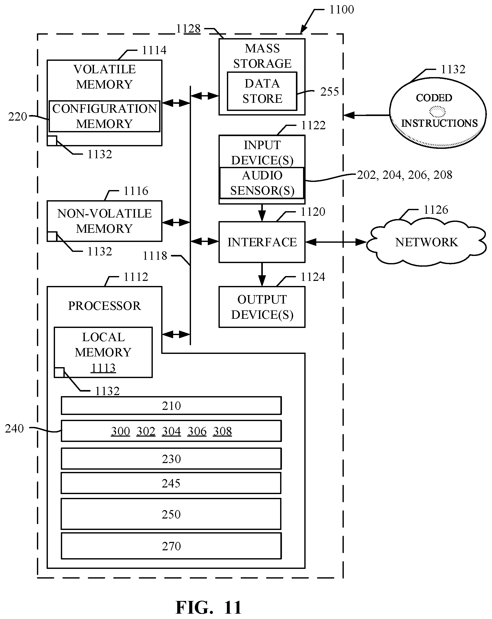 Patent US12386025 Figure 9 – Methods and apparatus to improve detection of audio signatures