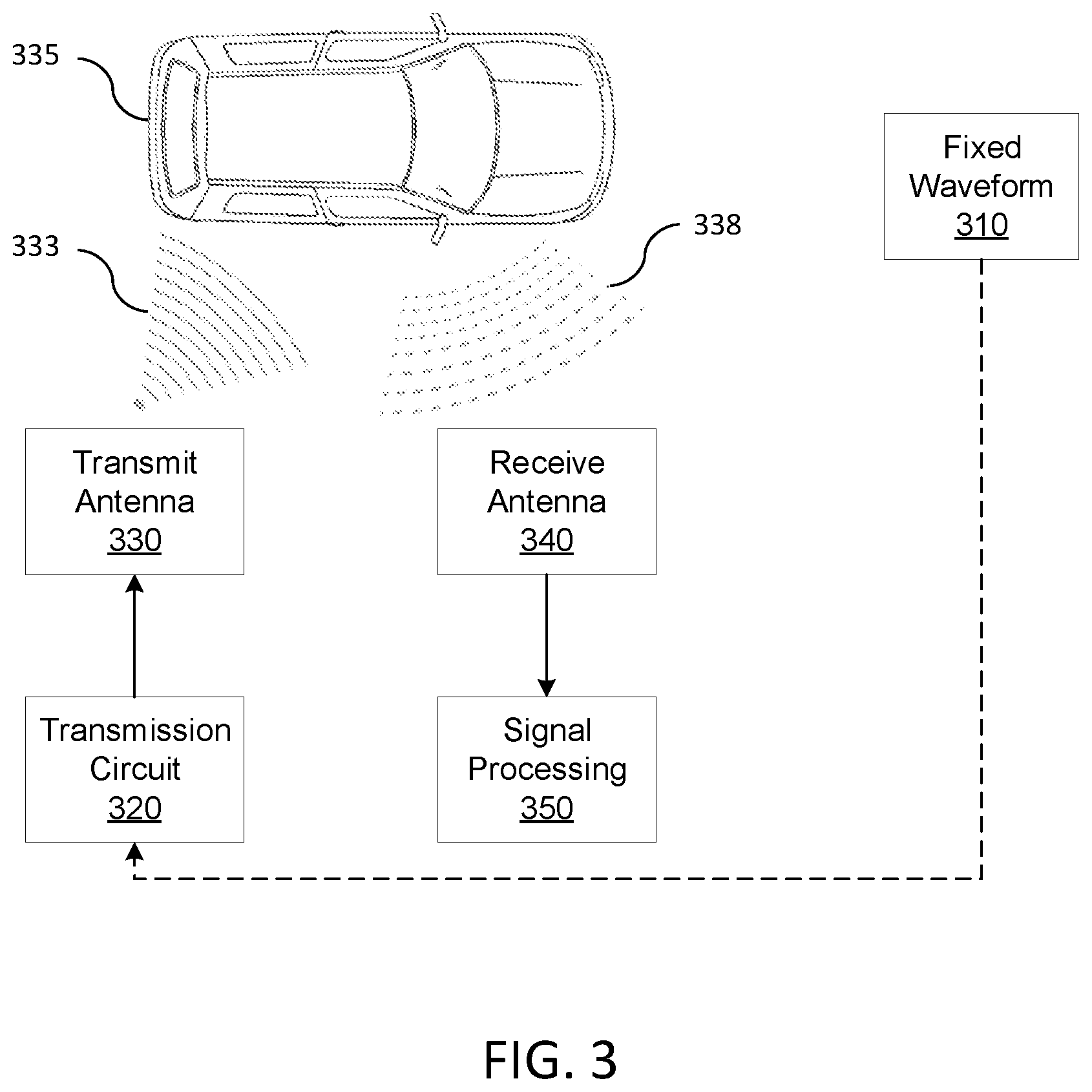 Patent US12386026 Figure 3 – Method and system of time-frequency sensor coding for interference mitigation in a vehicle