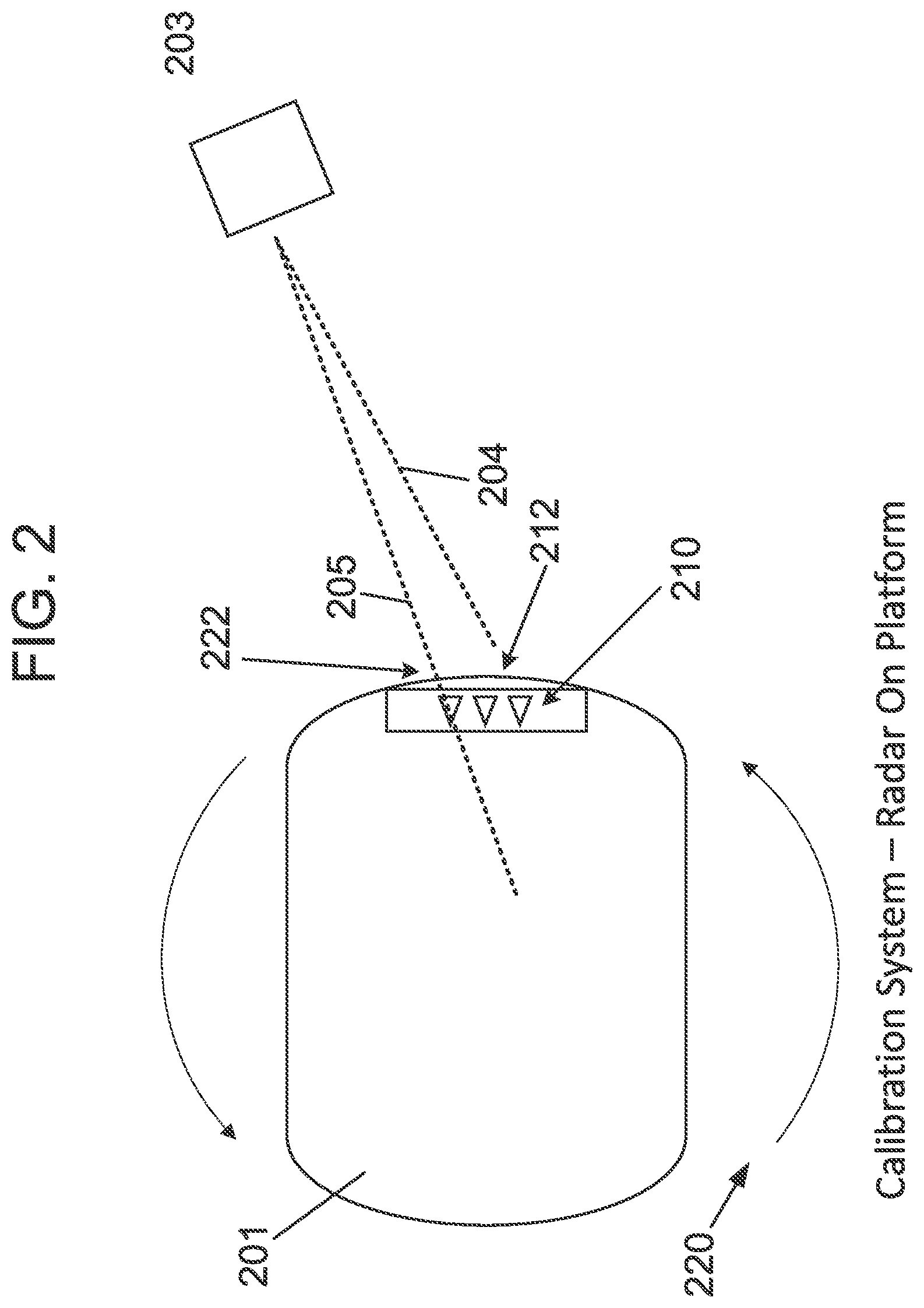 Patent US12386030 Figure 3 – Method and system for antenna array calibration for cross-coupling and gain/phase variations in radar systems