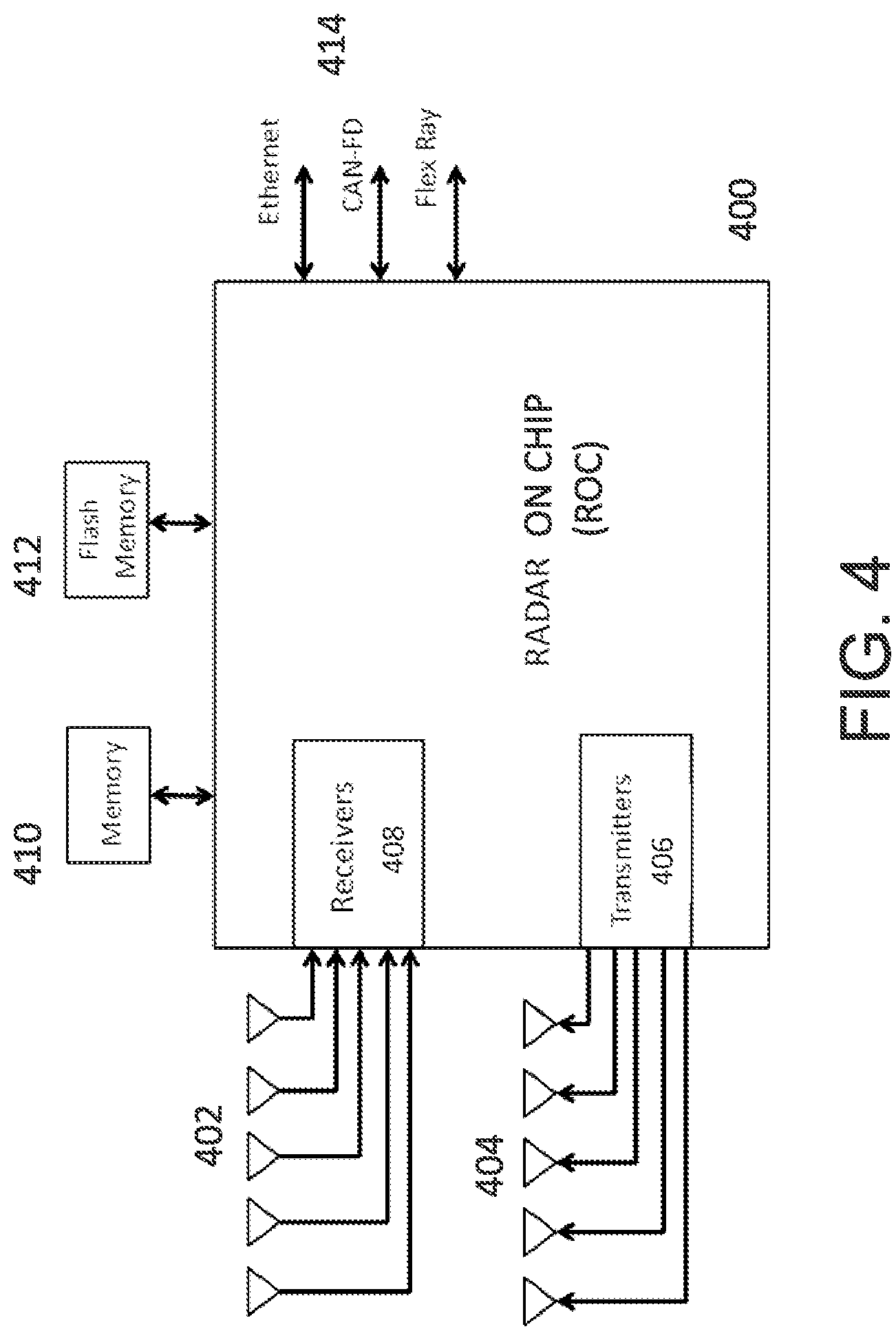 Patent US12386030 Figure 5 – Method and system for antenna array calibration for cross-coupling and gain/phase variations in radar systems