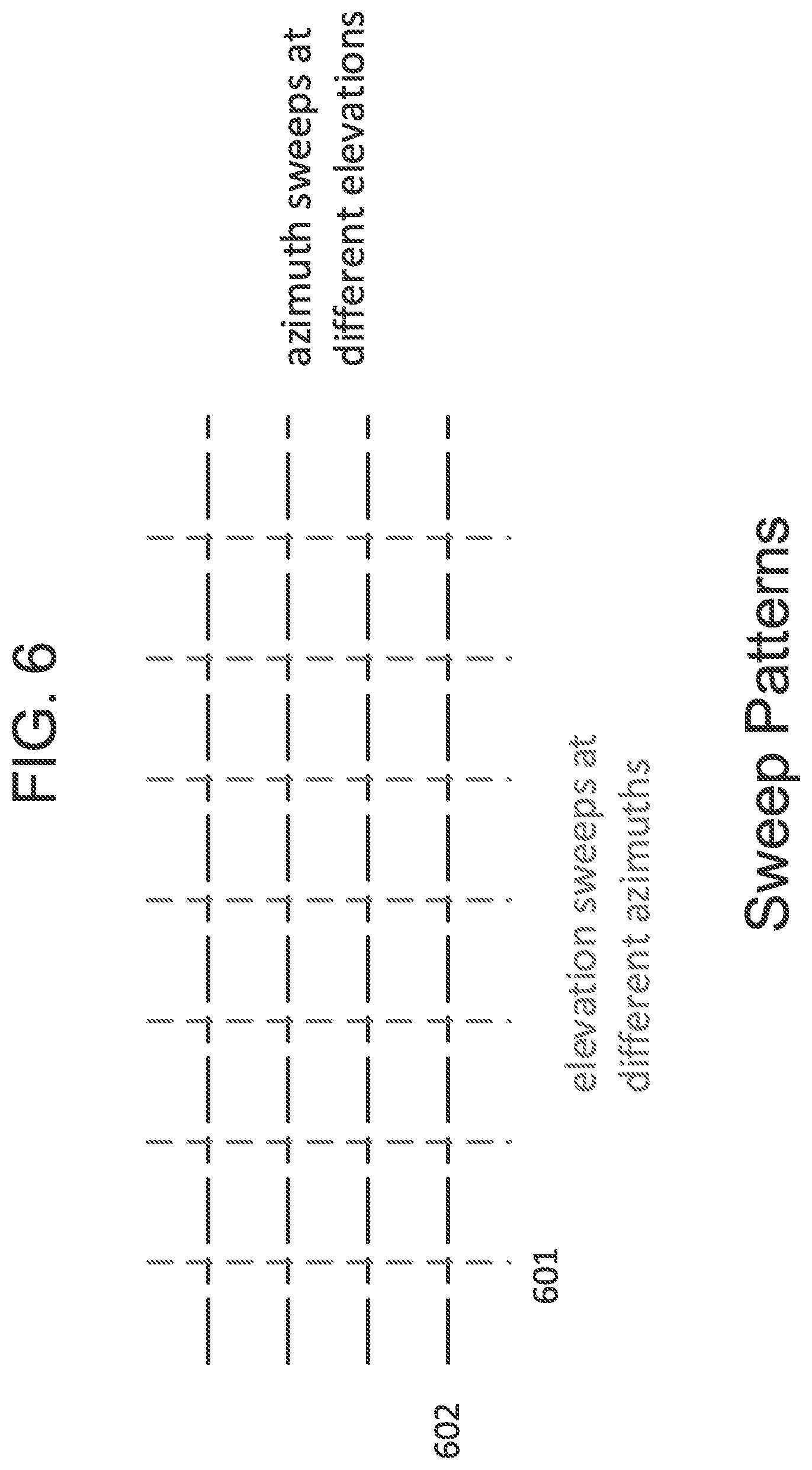 Patent US12386030 Figure 7 – Method and system for antenna array calibration for cross-coupling and gain/phase variations in radar systems