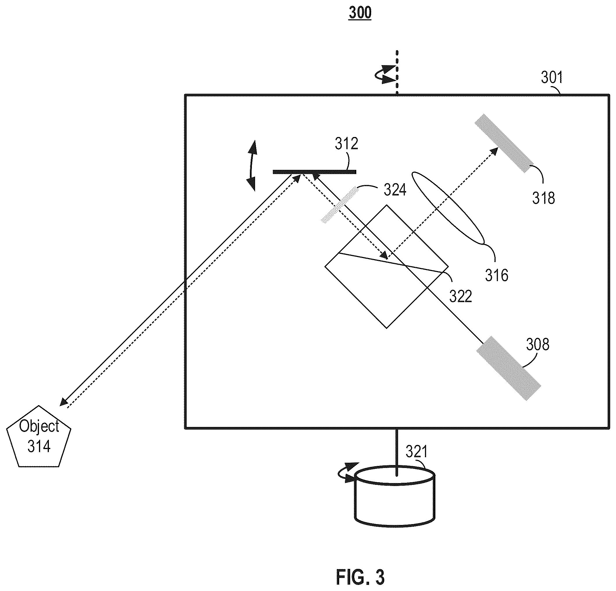 Patent US12386041 Figure 3 – Spinning LiDAR with one dimensional MEMS scanner