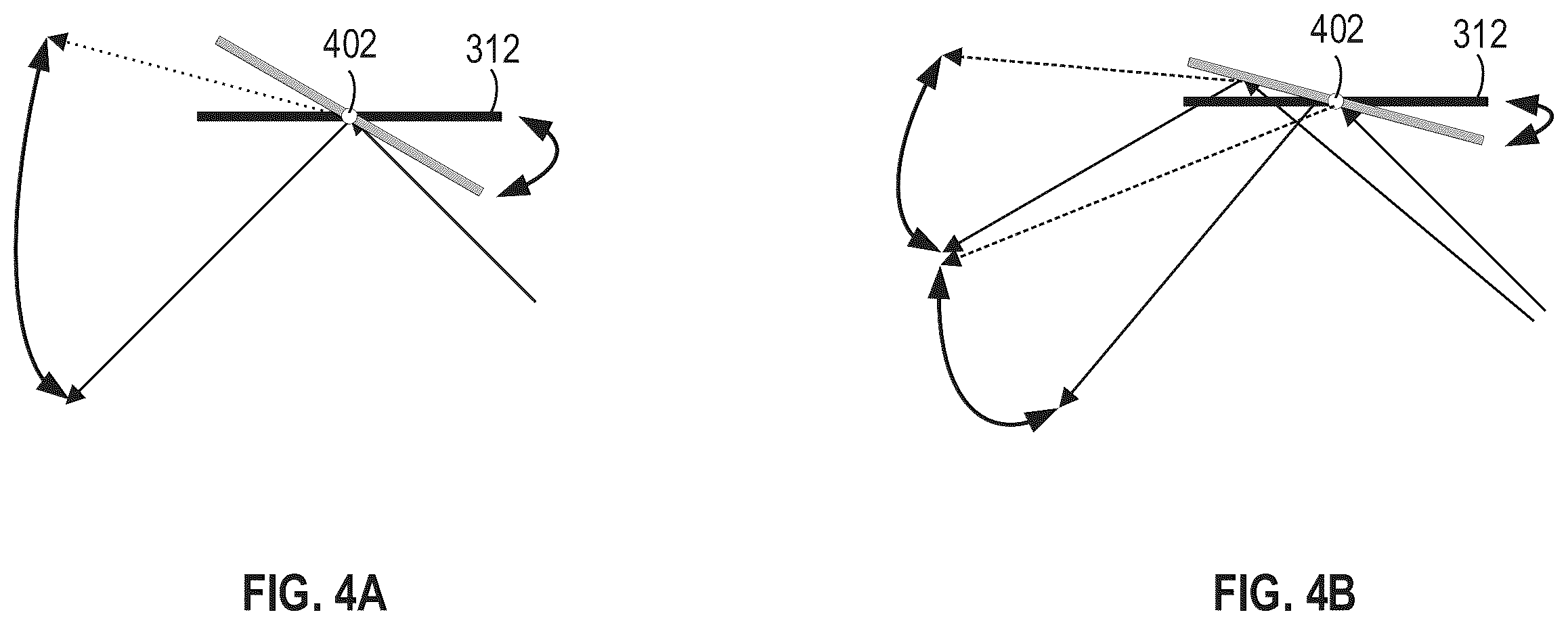 Patent US12386041 Figure 4 – Spinning LiDAR with one dimensional MEMS scanner