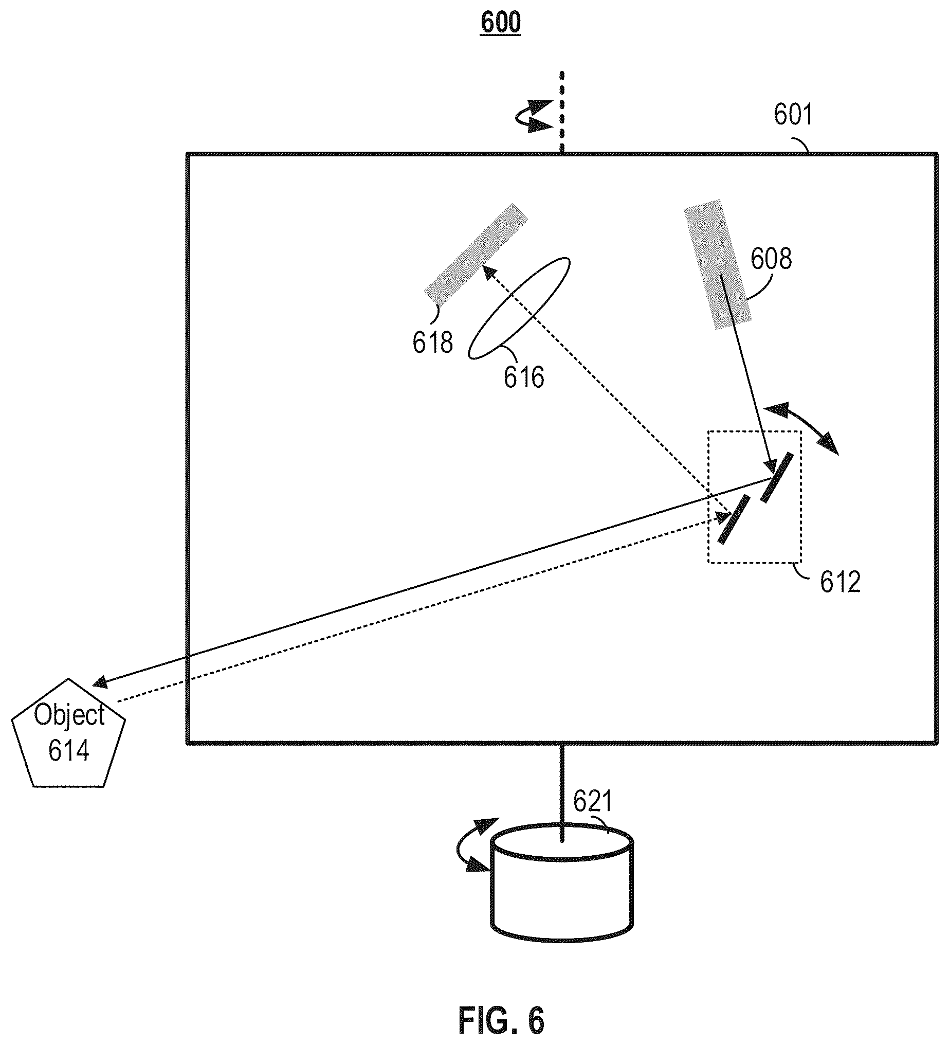 Patent US12386041 Figure 6 – Spinning LiDAR with one dimensional MEMS scanner