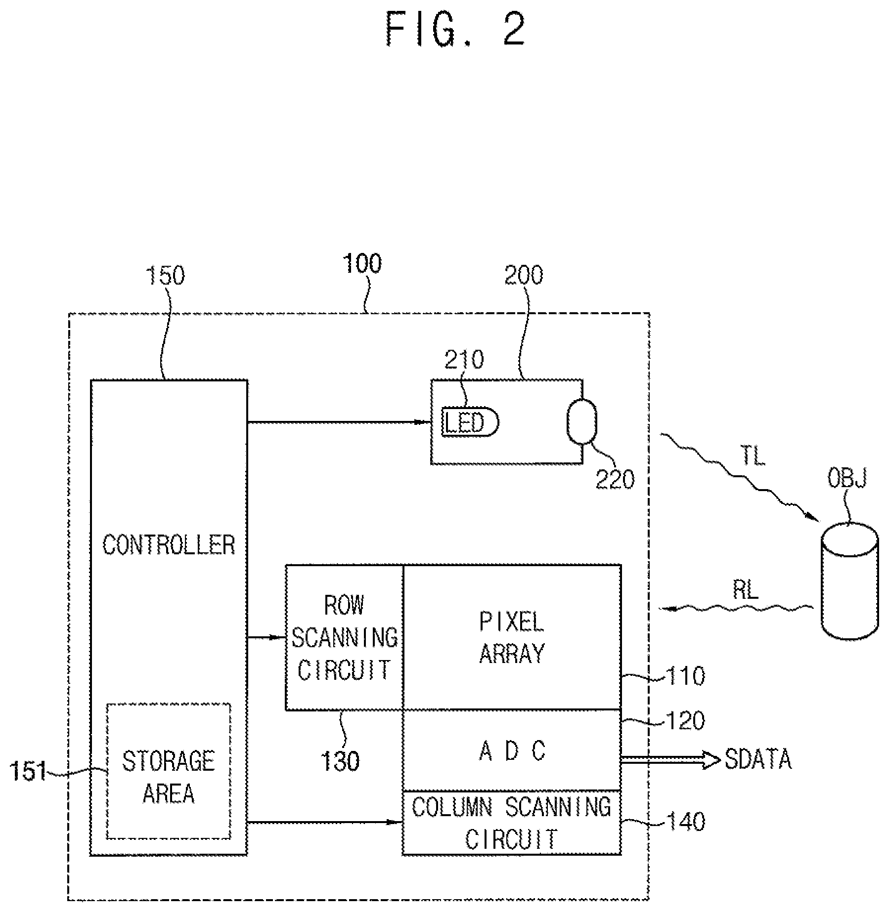 Patent US12386044 Figure 2 – Time-of-flight sensor and method of measuring distance using the same