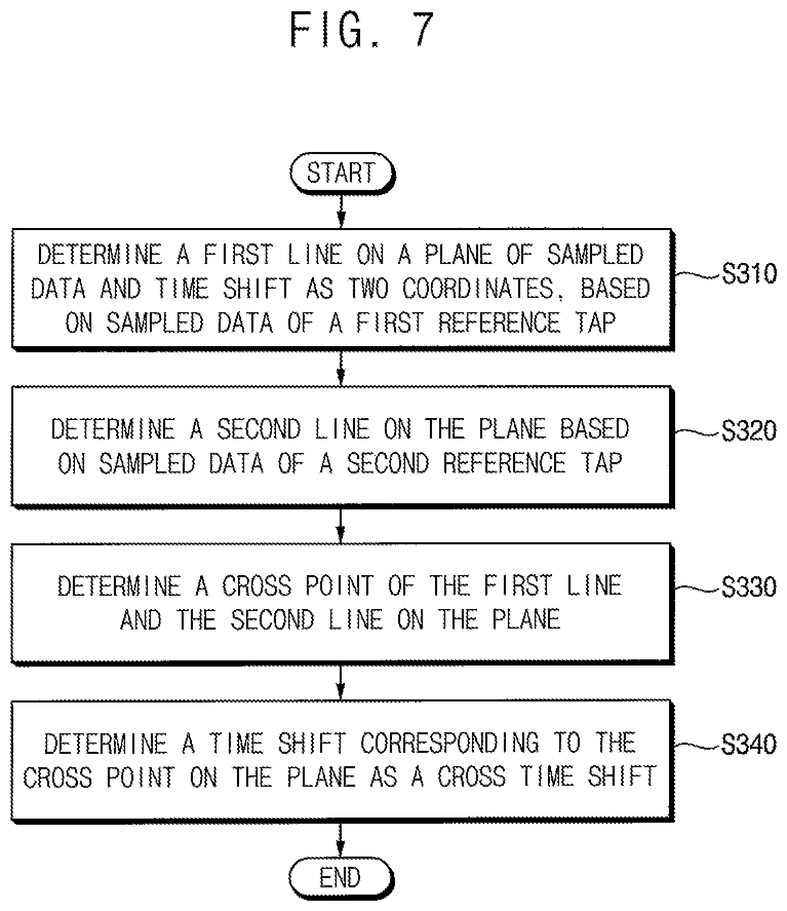 Patent US12386044 Figure 6 – Time-of-flight sensor and method of measuring distance using the same