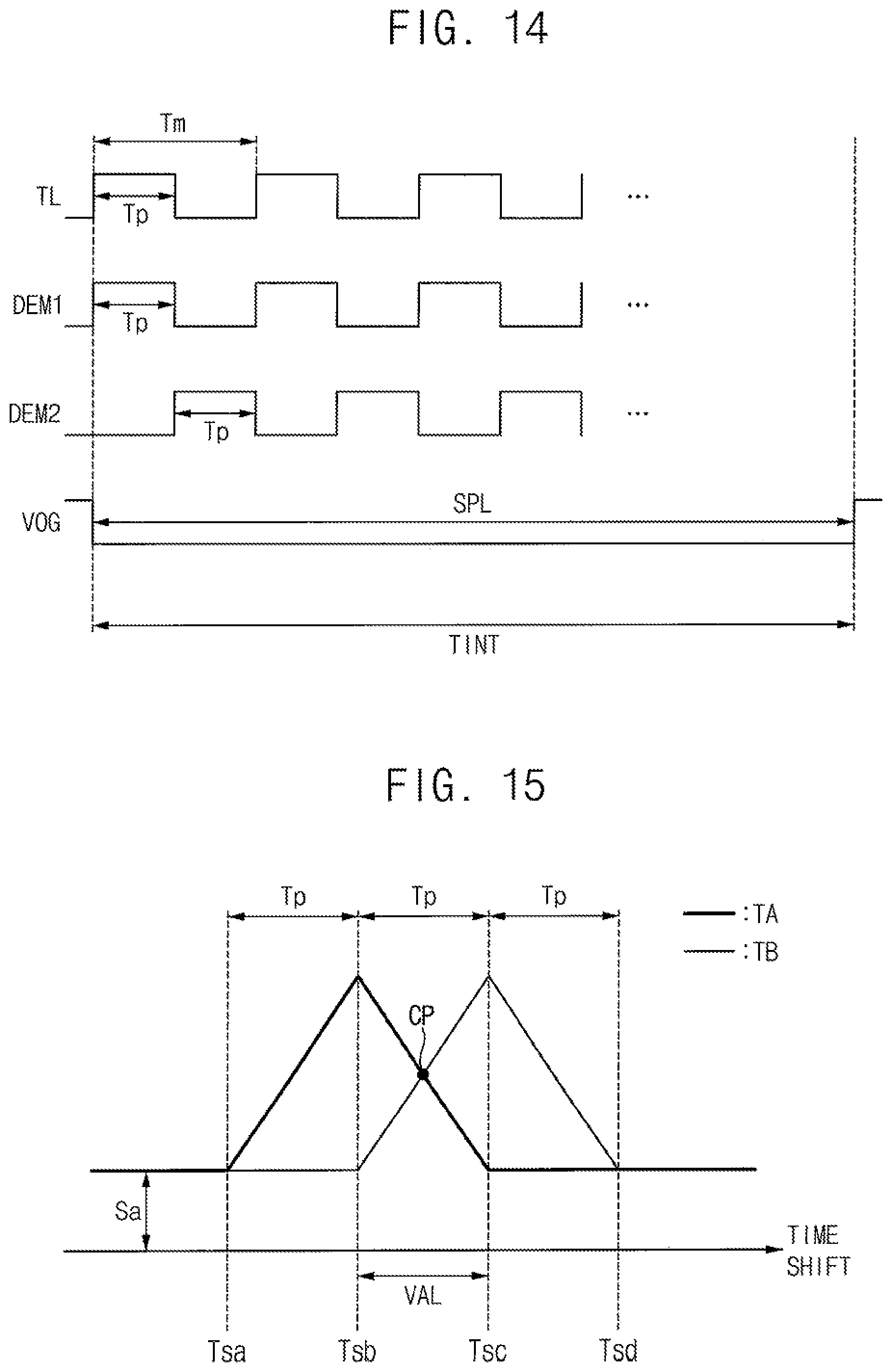 Patent US12386044 Figure 15 – Time-of-flight sensor and method of measuring distance using the same