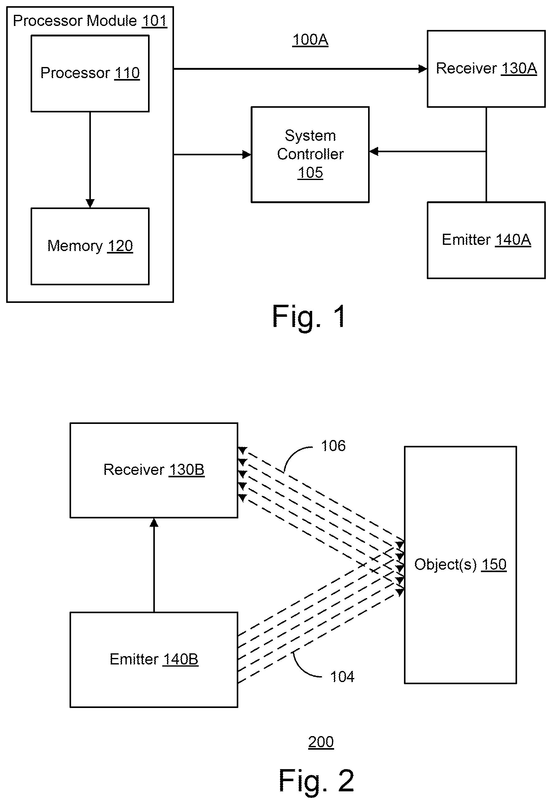 Patent US12386047 Figure 1 – Systems and methods of calibration of low fill-factor sensor devices and object detection therewith