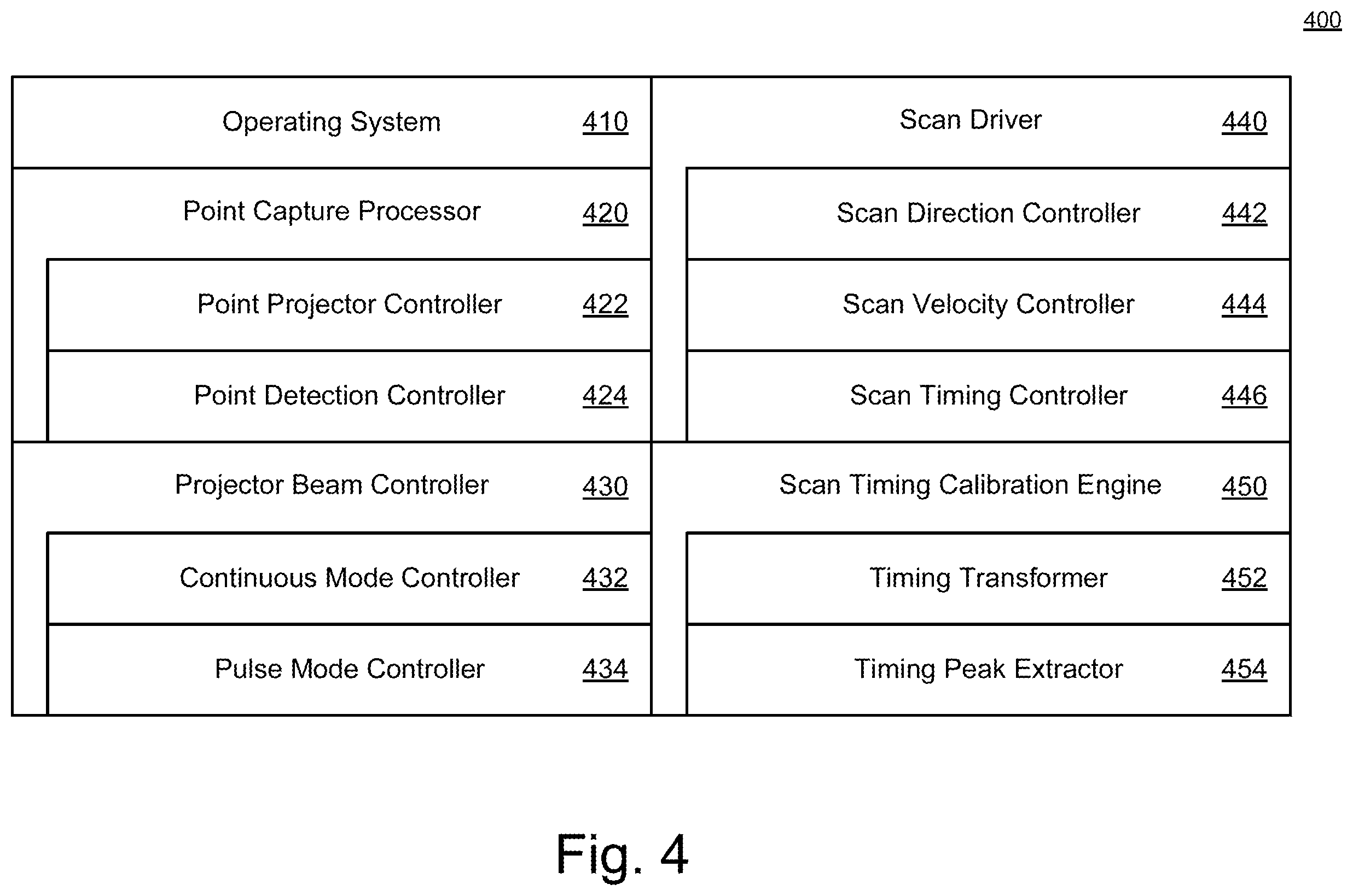 Patent US12386047 Figure 5 – Systems and methods of calibration of low fill-factor sensor devices and object detection therewith