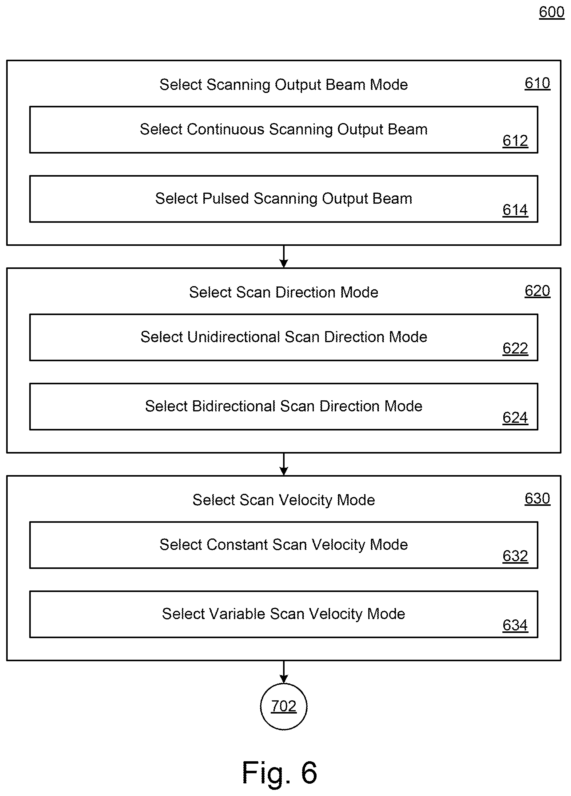 Patent US12386047 Figure 9 – Systems and methods of calibration of low fill-factor sensor devices and object detection therewith