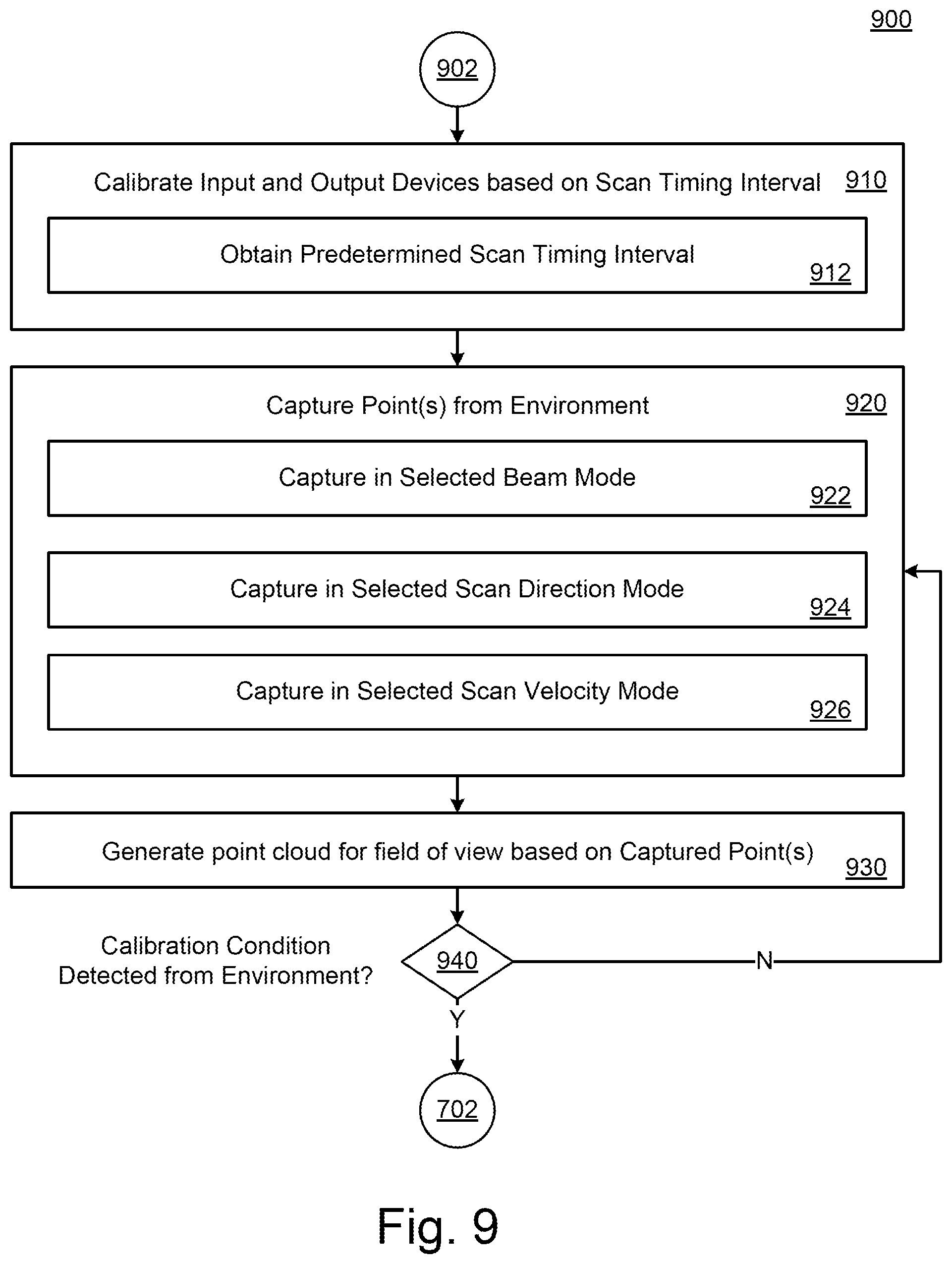 Patent US12386047 Figure 12 – Systems and methods of calibration of low fill-factor sensor devices and object detection therewith