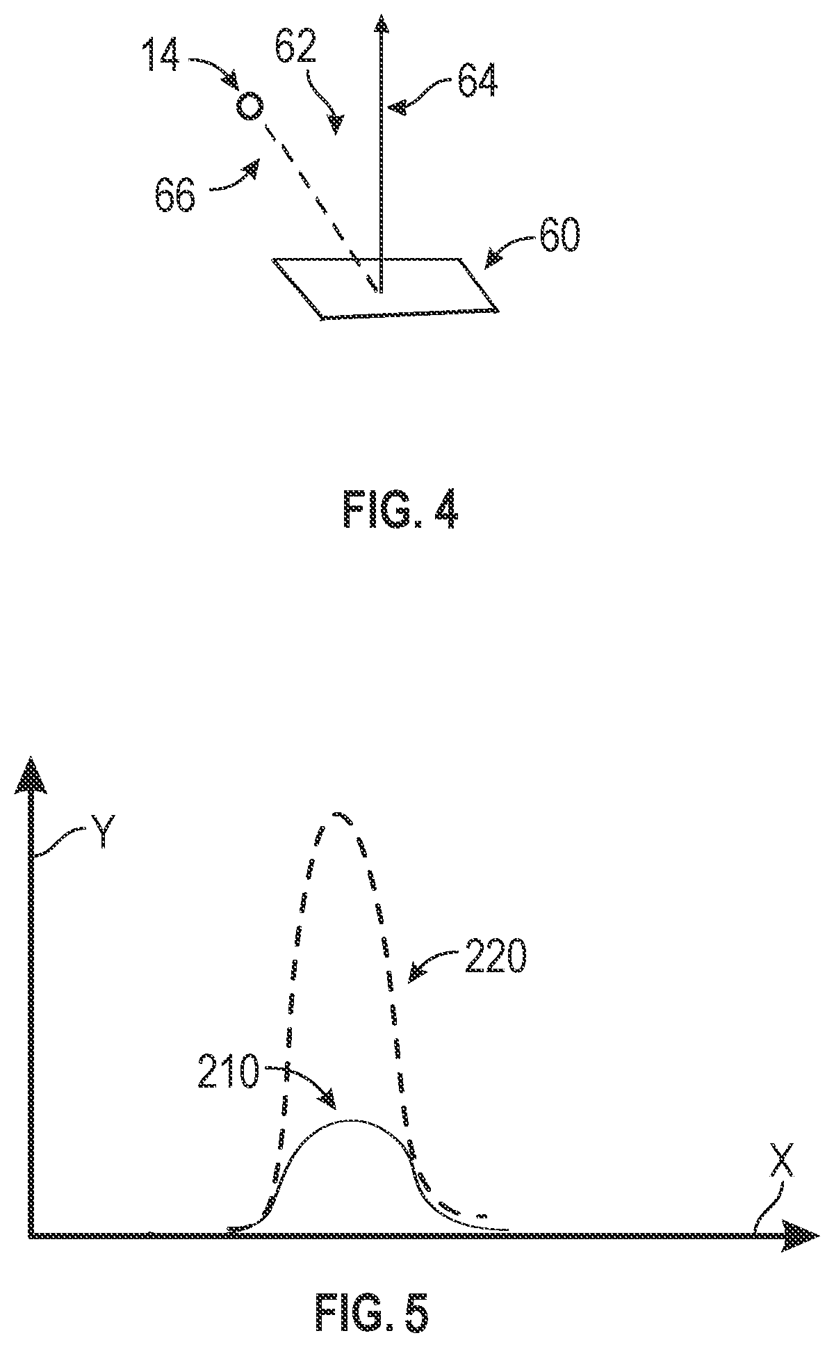 Patent US12386058 Figure 4 – Enhancement of radar signal with synthetic radar signal generated from vehicle lidar unit